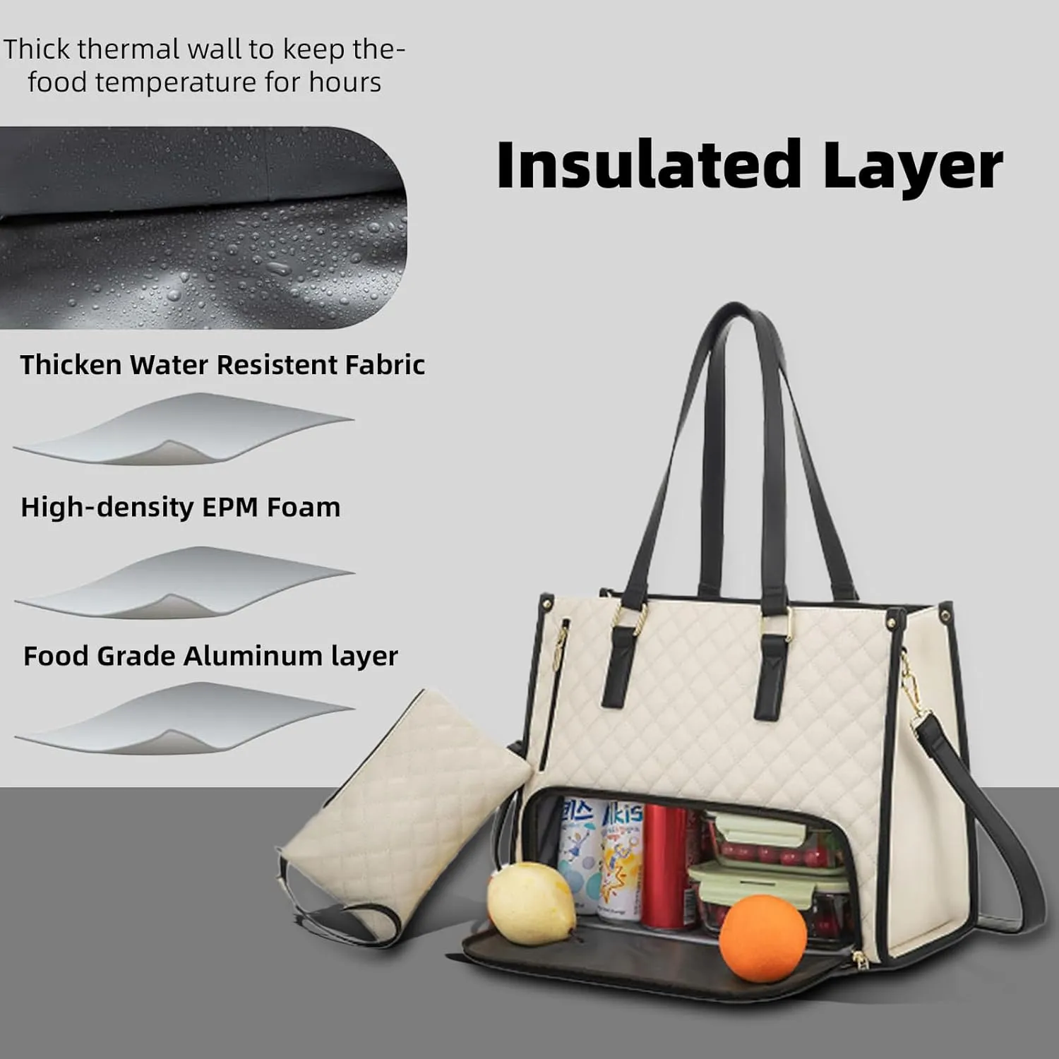 2 in 1 Tote Bag Lunch Bag Combo for Women, Insulated Leakproof Lunch Compartment with Spacious Thermal Storage, Convertible Work Tote for Office Business Travel, Laptop Bags Storage Pocket (Beige)