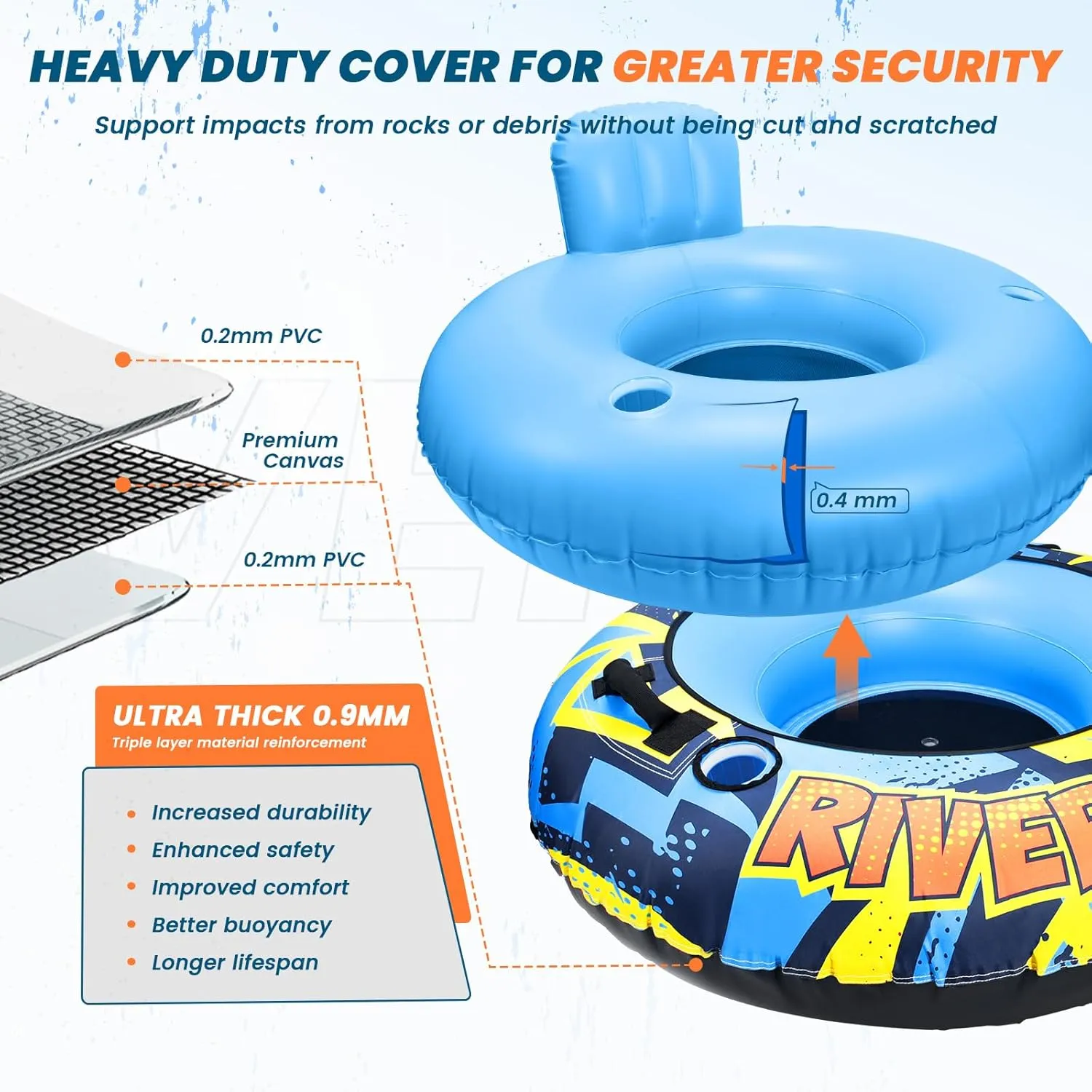 53" Heavy Duty River Tube With Premium Canvas Cover, Inflatable Water Tubes for Floating, Tubing Floats for Pool Lake, Rafts With 2 Cup Holders, 2 Grip Handles for Adults