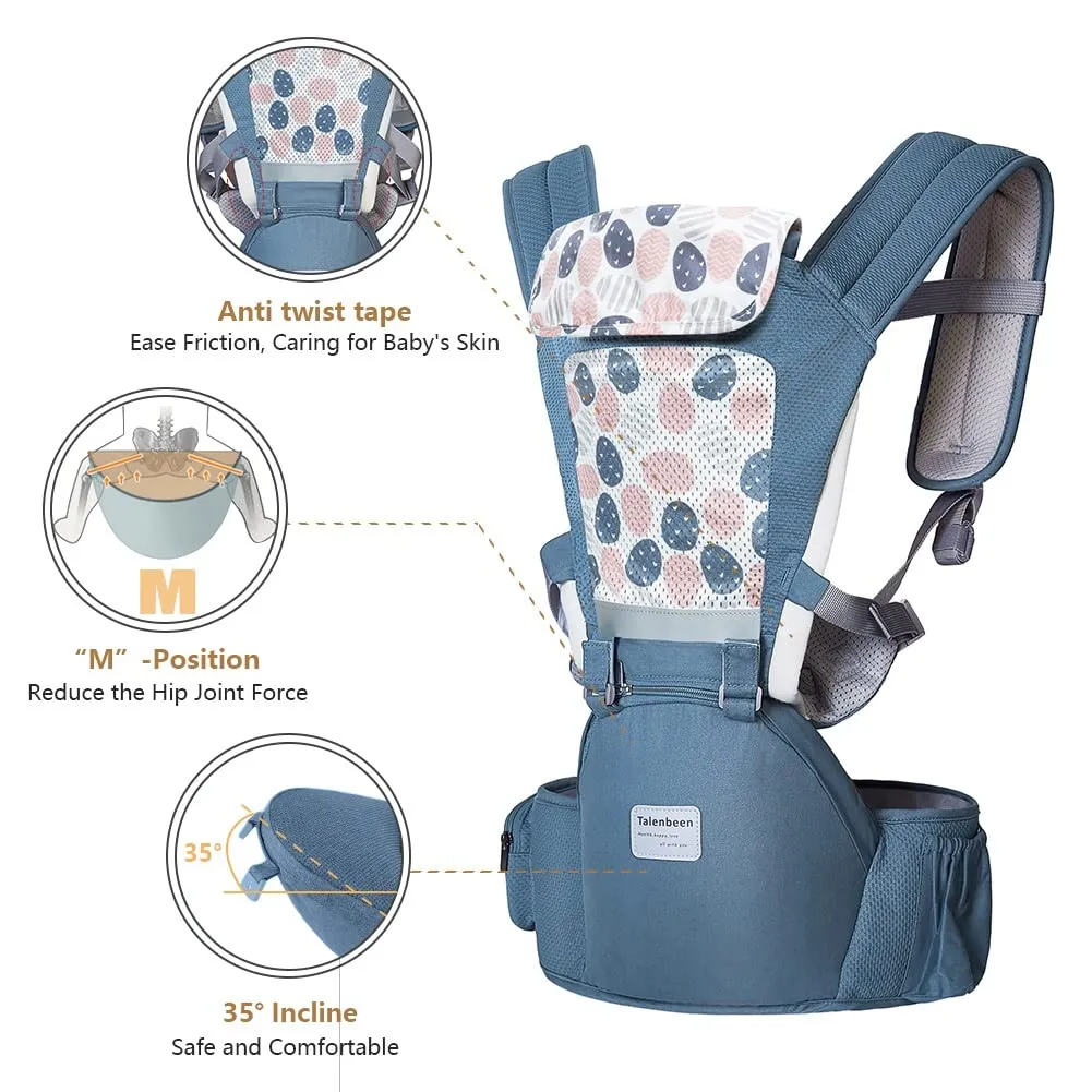 6-in-1 Baby Carrier - Newborn to Toddler, Hip Seat & Lumbar Support, 7-41 lbs, All Seasons & Positions, Adjustable Size for Shopping, Hiking & Travelling