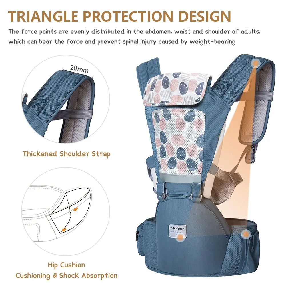 6-in-1 Baby Carrier - Newborn to Toddler, Hip Seat & Lumbar Support, 7-41 lbs, All Seasons & Positions, Adjustable Size for Shopping, Hiking & Travelling