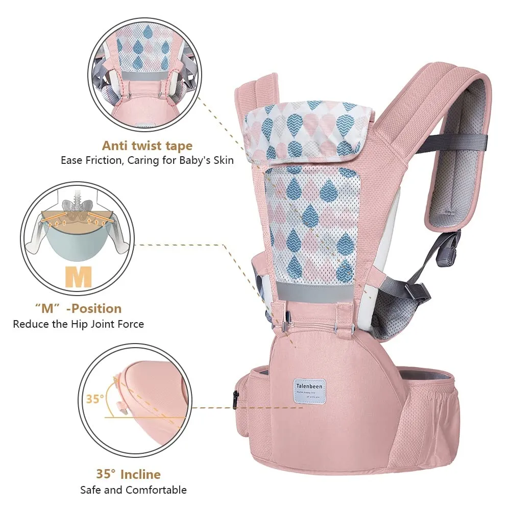 6-in-1 Baby Carrier - Newborn to Toddler, Hip Seat & Lumbar Support, 7-41 lbs, All Seasons & Positions, Adjustable Size for Shopping, Hiking, Travelling