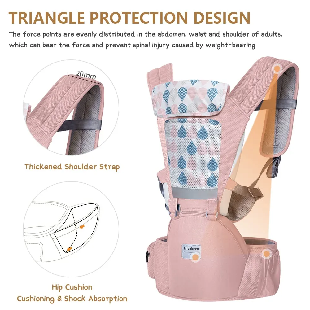 6-in-1 Baby Carrier - Newborn to Toddler, Hip Seat & Lumbar Support, 7-41 lbs, All Seasons & Positions, Adjustable Size for Shopping, Hiking, Travelling