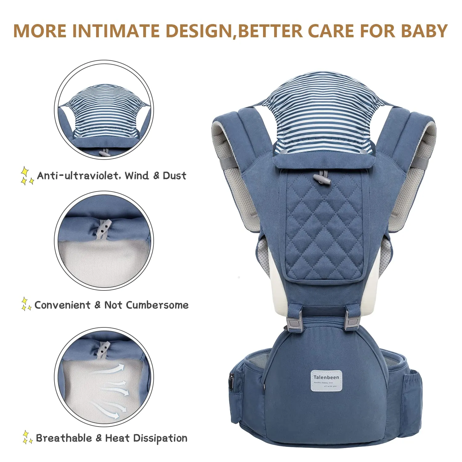 6-in-1 Baby Carrier - Newborn to Toddler, Hip Seat Lumbar Support, 7-41 lbs, All Seasons & Positions, Adjustable Size for Shopping, Hiking, Travelling