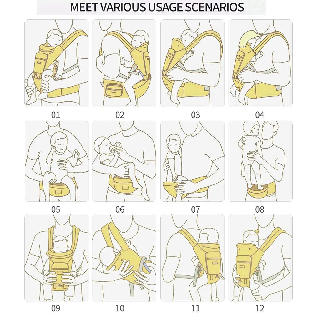 6-in-1 Baby Carrier - Newborn to Toddler, Hip Seat Lumbar Support, 7-41 lbs, All Seasons & Positions, Adjustable Size for Shopping, Hiking, Travelling