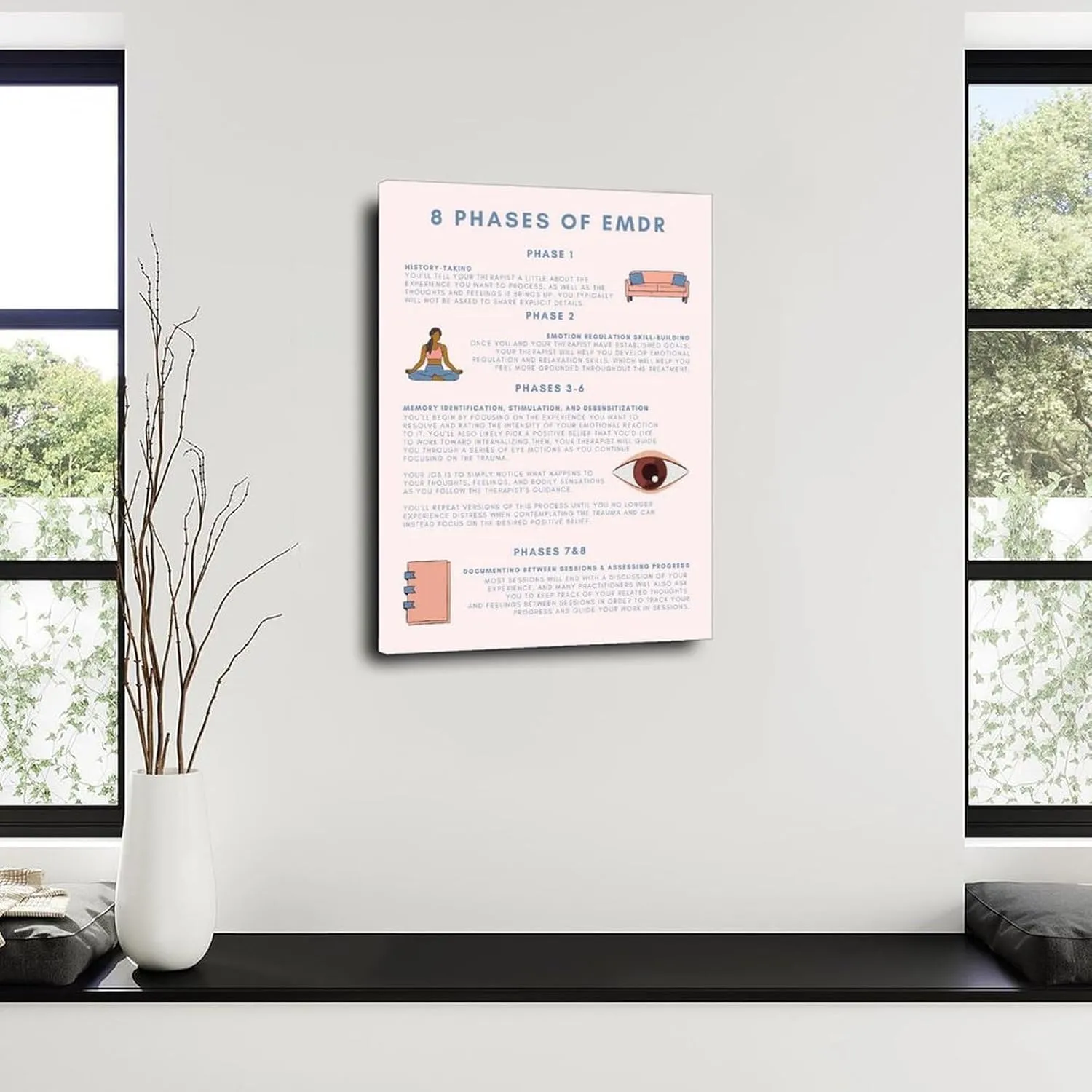 8 Phases of EMDR Poster Mental Health Wall Art (1) Canvas Painting Posters And Prints Wall Art for Living Room Bedroom Decor 24x36inch(60x90cm) Frame-style