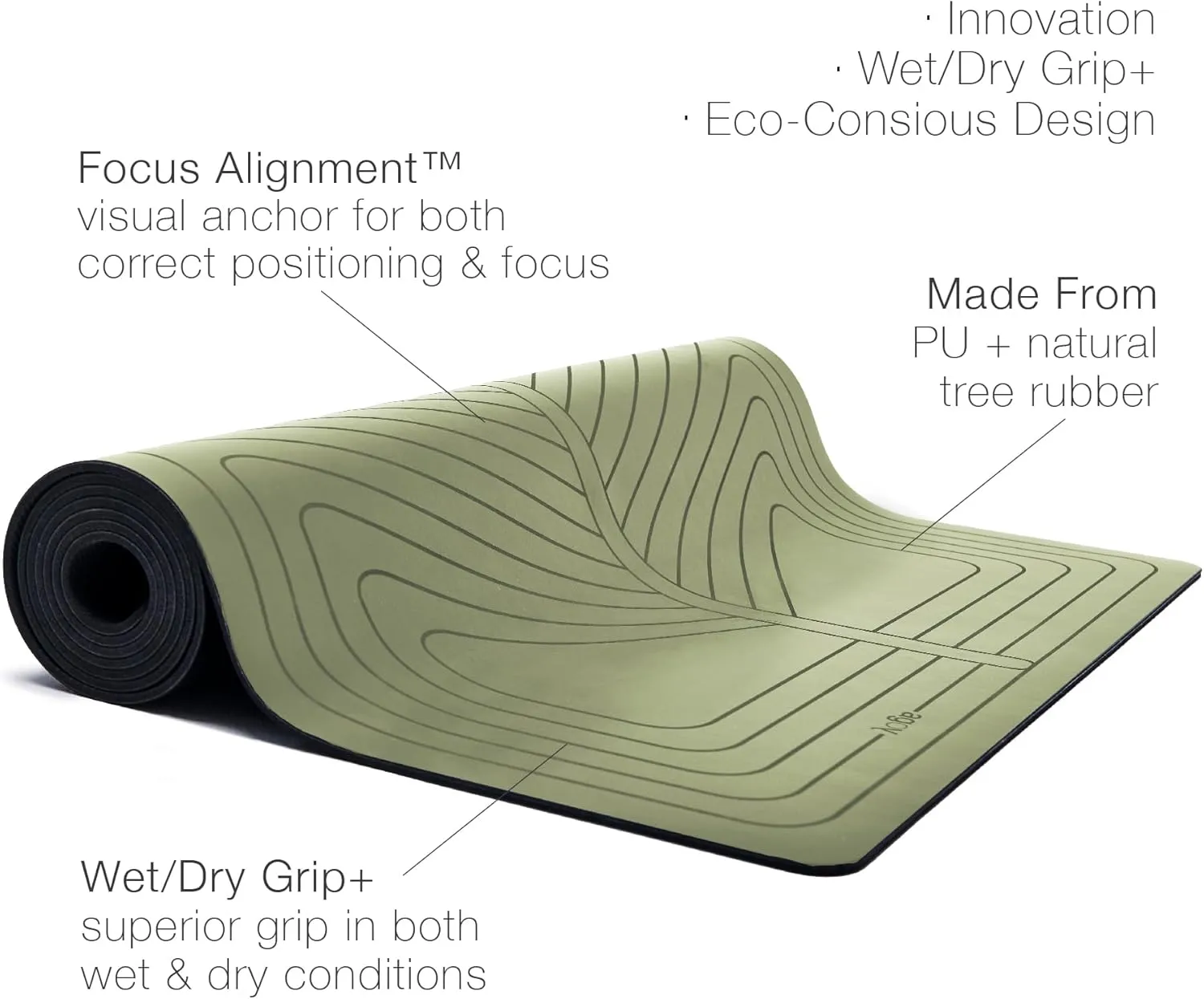 agoy Pro  Warrior - Premium Non-Slip Yoga Mat – Eco-Conscious Design - PU Mat With Wet/Dry Grip  - Focus Alignment - Lazer-Etched Technology - A Portable Standard Size Mat for All Styles of Yoga