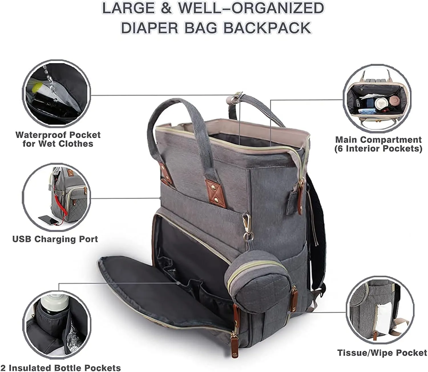 Axcone Baby Diaper Bag Backpack with Changing Pads mommy Bags Boys Girl Unisex Multifunction Travel Baby