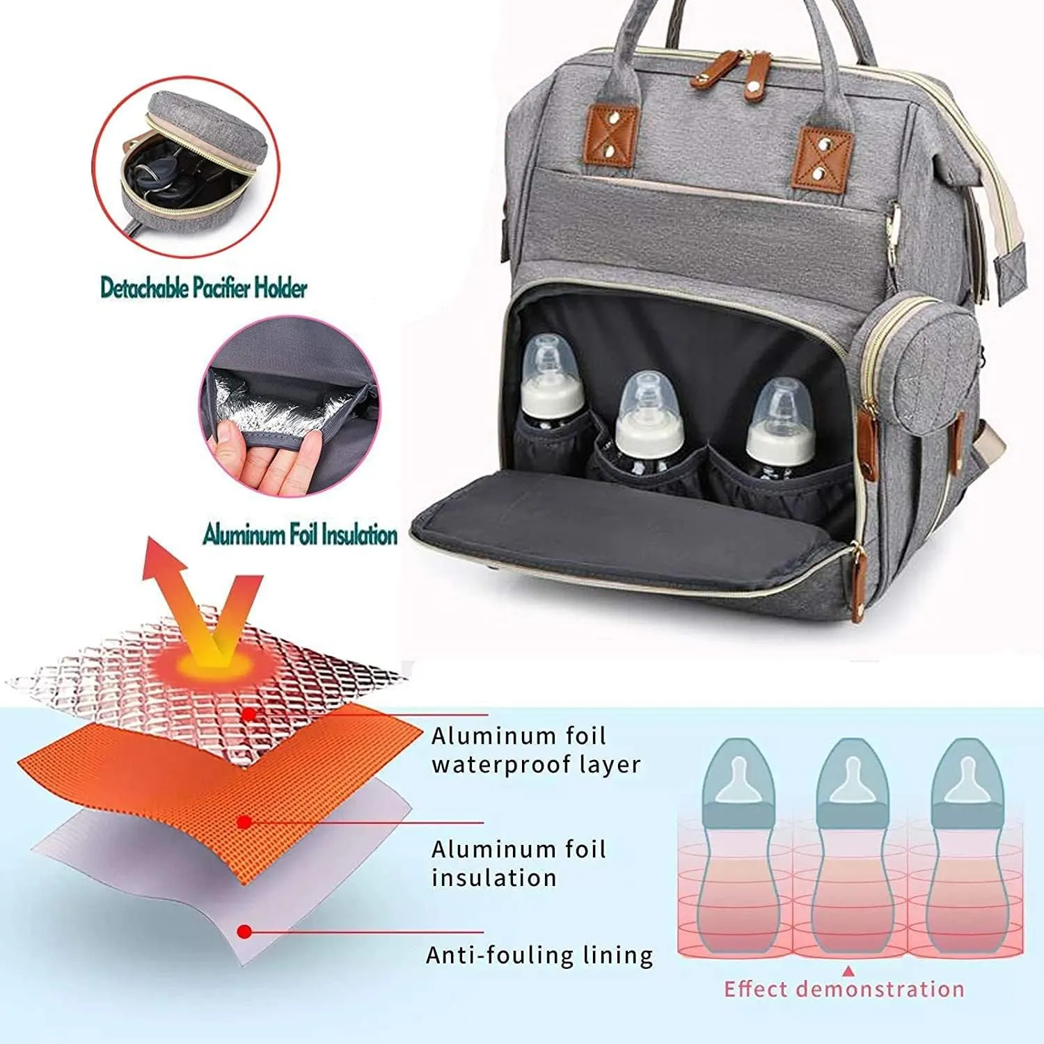 Axcone Baby Diaper Bag Backpack with Changing Pads mommy Bags Boys Girl Unisex Multifunction Travel Baby