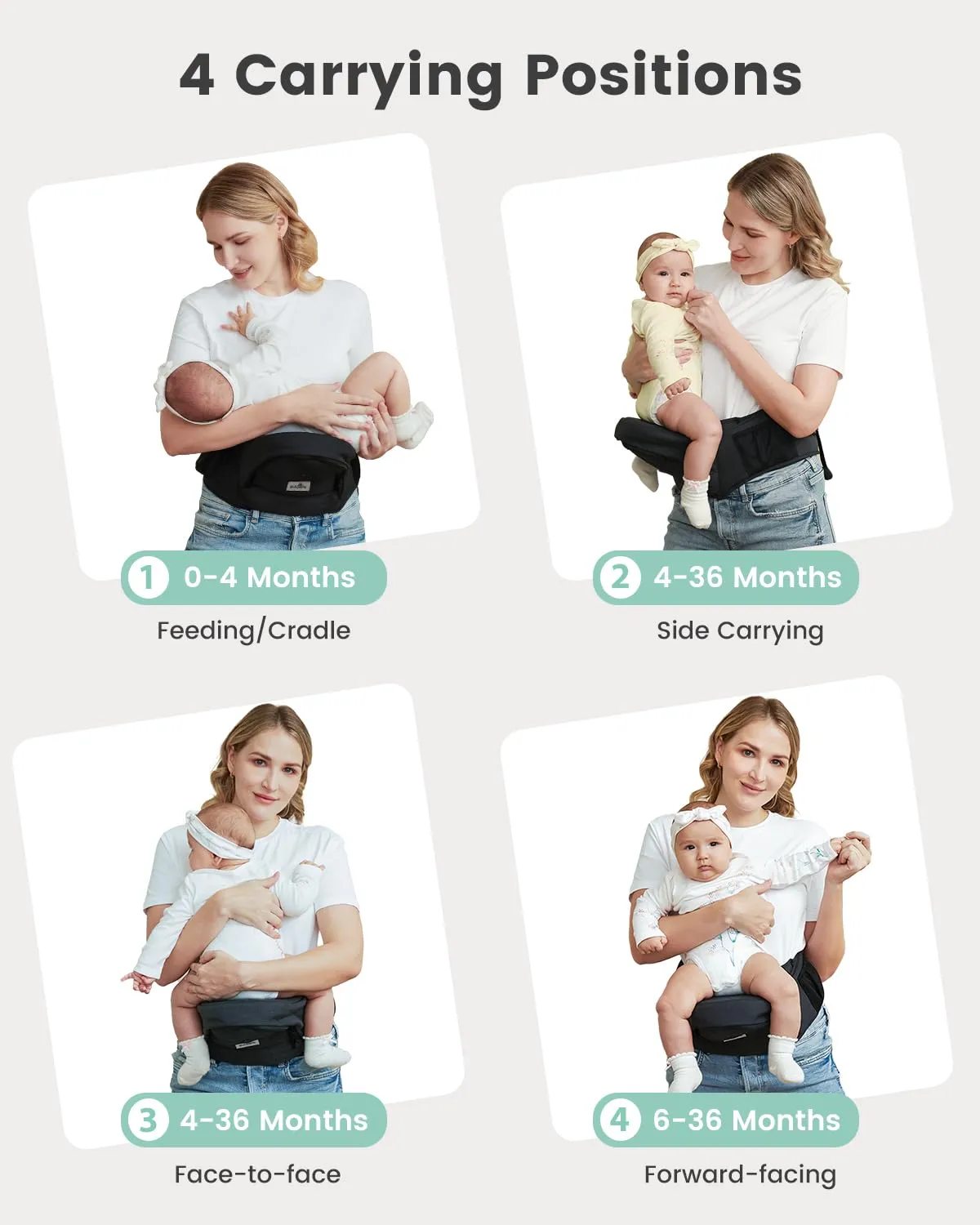 Baby Hip Seat Carrier, GROWNSY Baby Carrier with Multiple Pockets, Adjustable Extended Waistband for Newborns & Toddlers up to 50 lbs, Black