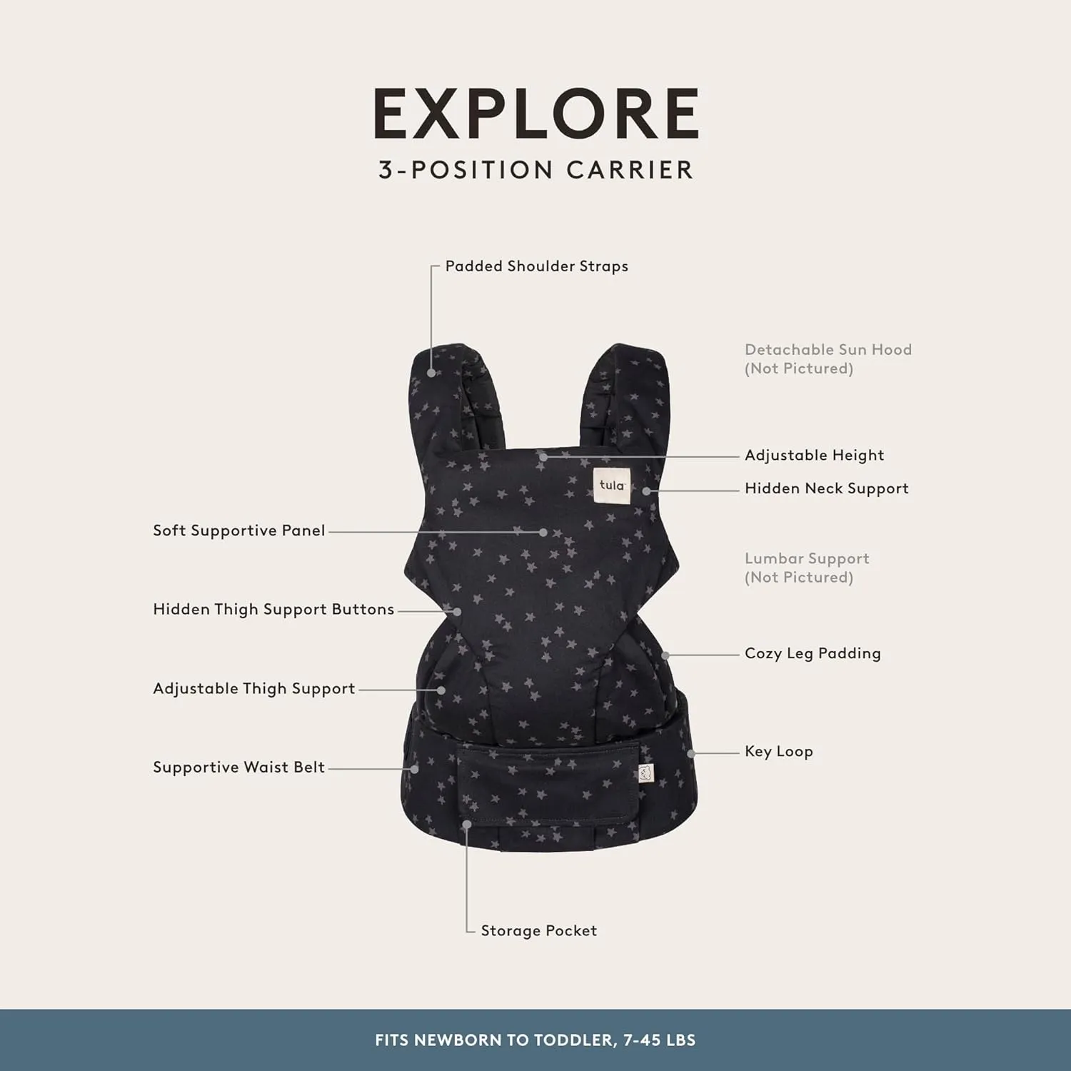 Baby Tula Explore Cotton Baby Carrier 7 – 45 lb, Adjustable Newborn to Toddler Carrier, Multiple Ergonomic Positions Front and Back, Soft and Supportive – Tula Coast, Discover