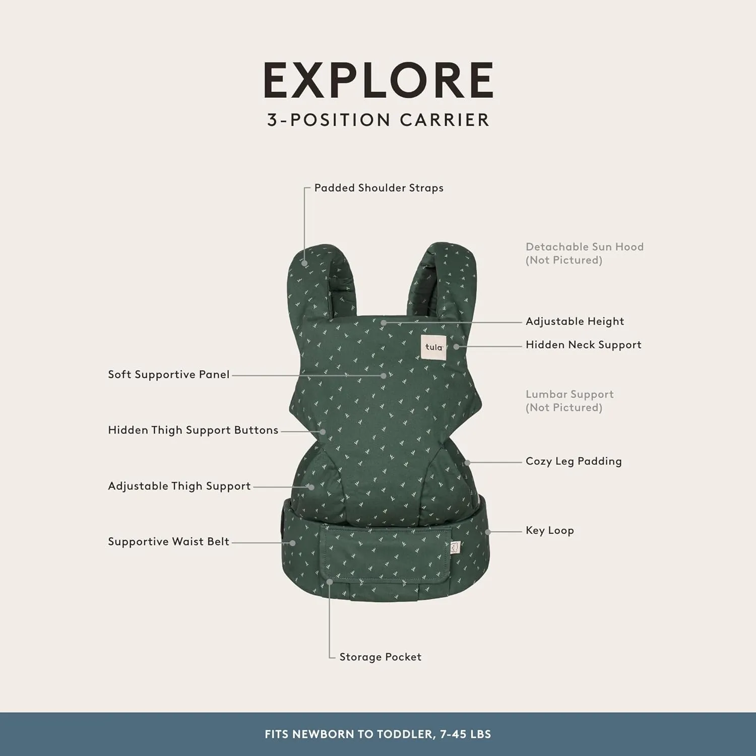 Baby Tula Explore Cotton Baby Carrier 7 – 45 lb, Adjustable Newborn to Toddler Carrier, Multiple Ergonomic Positions Front and Back, Soft and Supportive – Tula Coast, Seedling