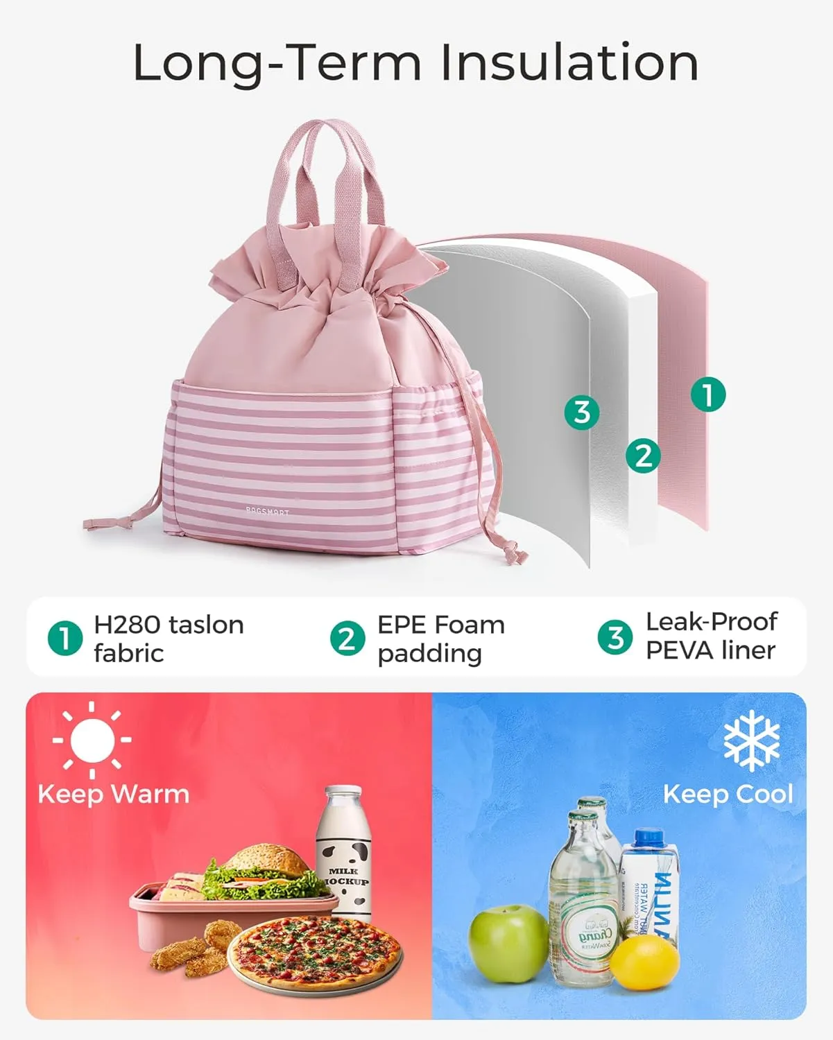 BAGSMART Lunch Bag Women Cute Lunch Box Drawstring Tote Cooler with Multi-Pockets Cinch Closure Insulated Tote for Work, Office, Outdoors