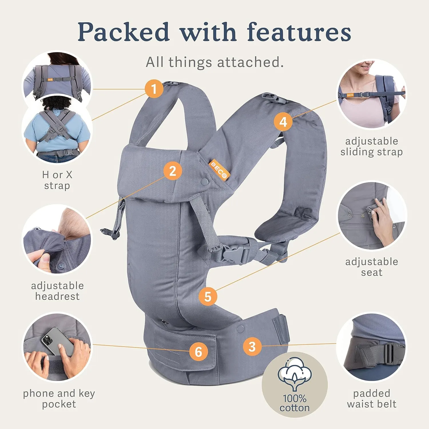 Beco Baby Carrier Gemini Newborn to Toddler-Front, Back and Hip Seat Carrier,Baby Carrier Backpack & Baby Front Carrier with Adjustable Seat,Ergonomic Baby Holder 7-35lbs (Organic Metro Black)