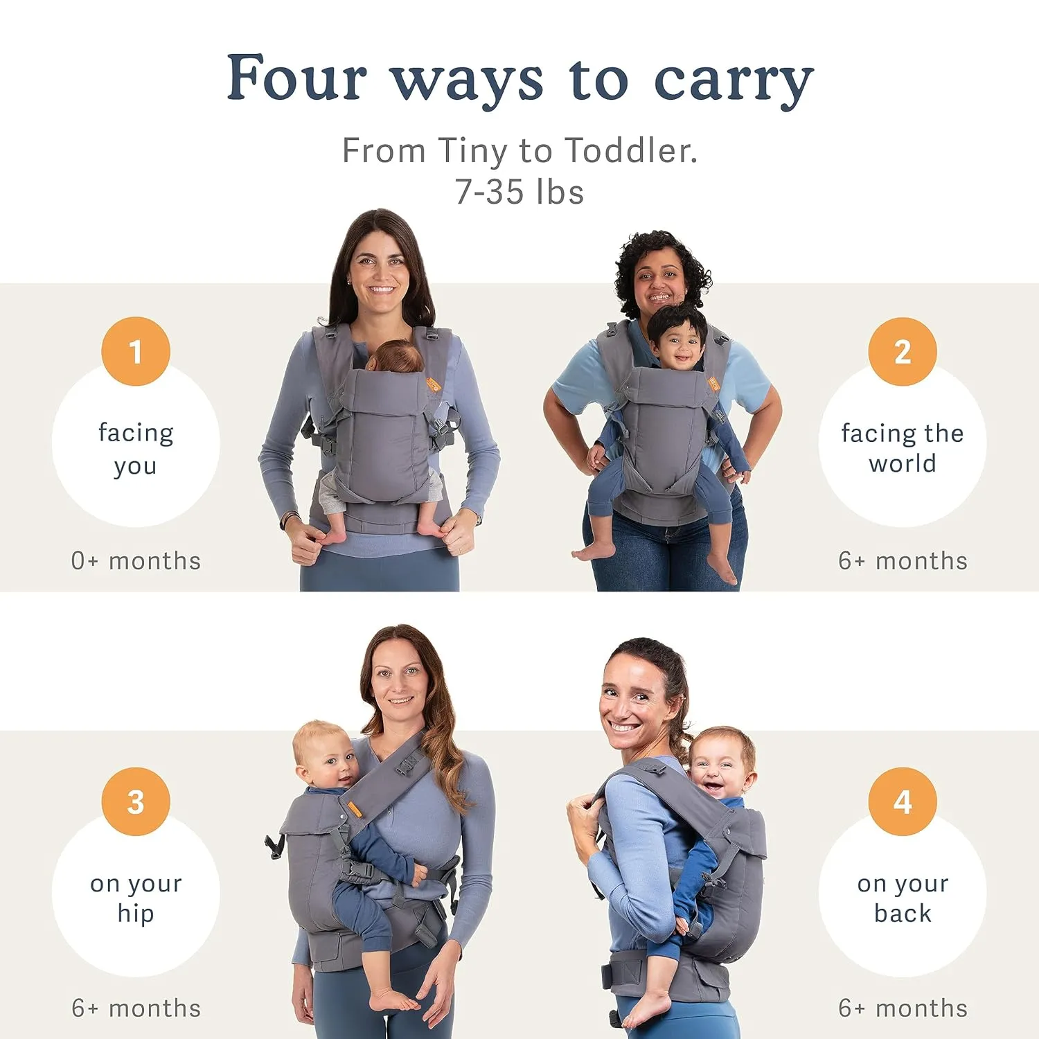 Beco Baby Carrier Gemini Newborn to Toddler-Front, Back and Hip Seat Carrier,Baby Carrier Backpack & Baby Front Carrier with Adjustable Seat,Ergonomic Baby Holder 7-35lbs (Organic Metro Black)