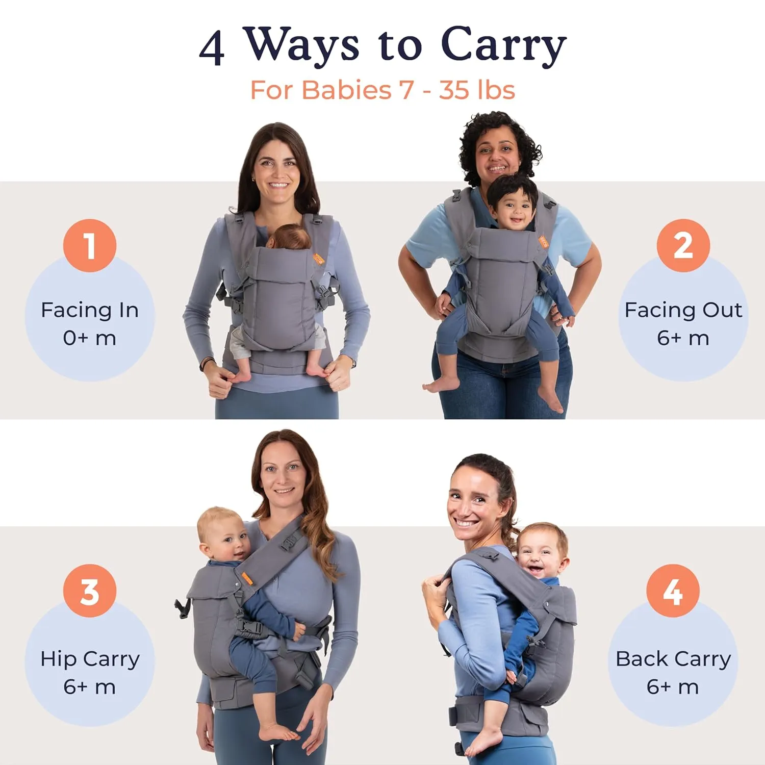 Beco Baby Gemini Newborn to Toddler Carrier - Front, Back and Hip Seat, Backpack & Front Carrier With Adjustable Seat, Ergonomic Holder 7-35lbs (Carina Nebula)