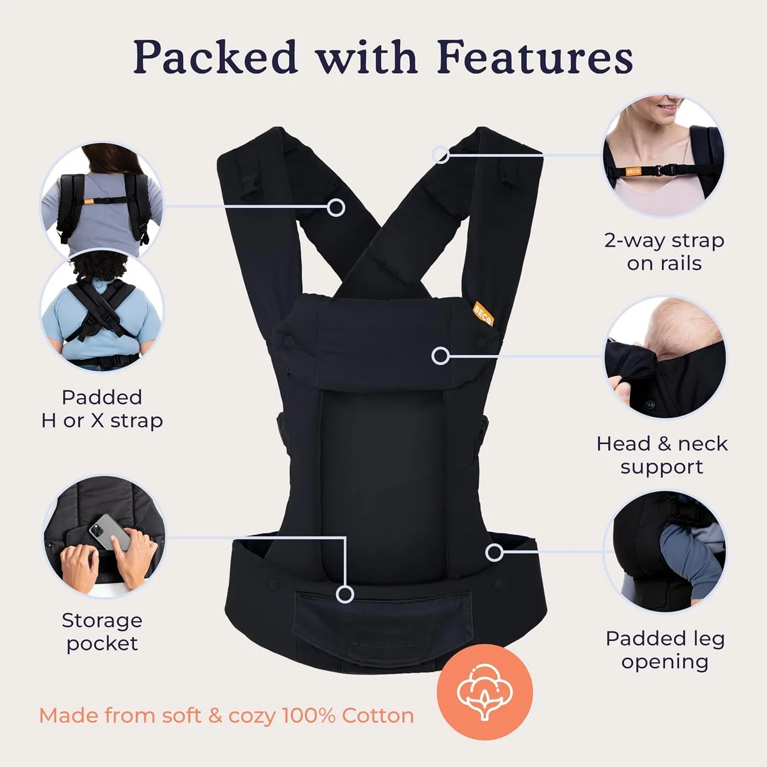 Beco Gemini Baby Carrier Metro Black - Multi-Position Soft Structured Sling w/ Adjustable Straps & Comfort Padding for Infant/Toddler Hip Support