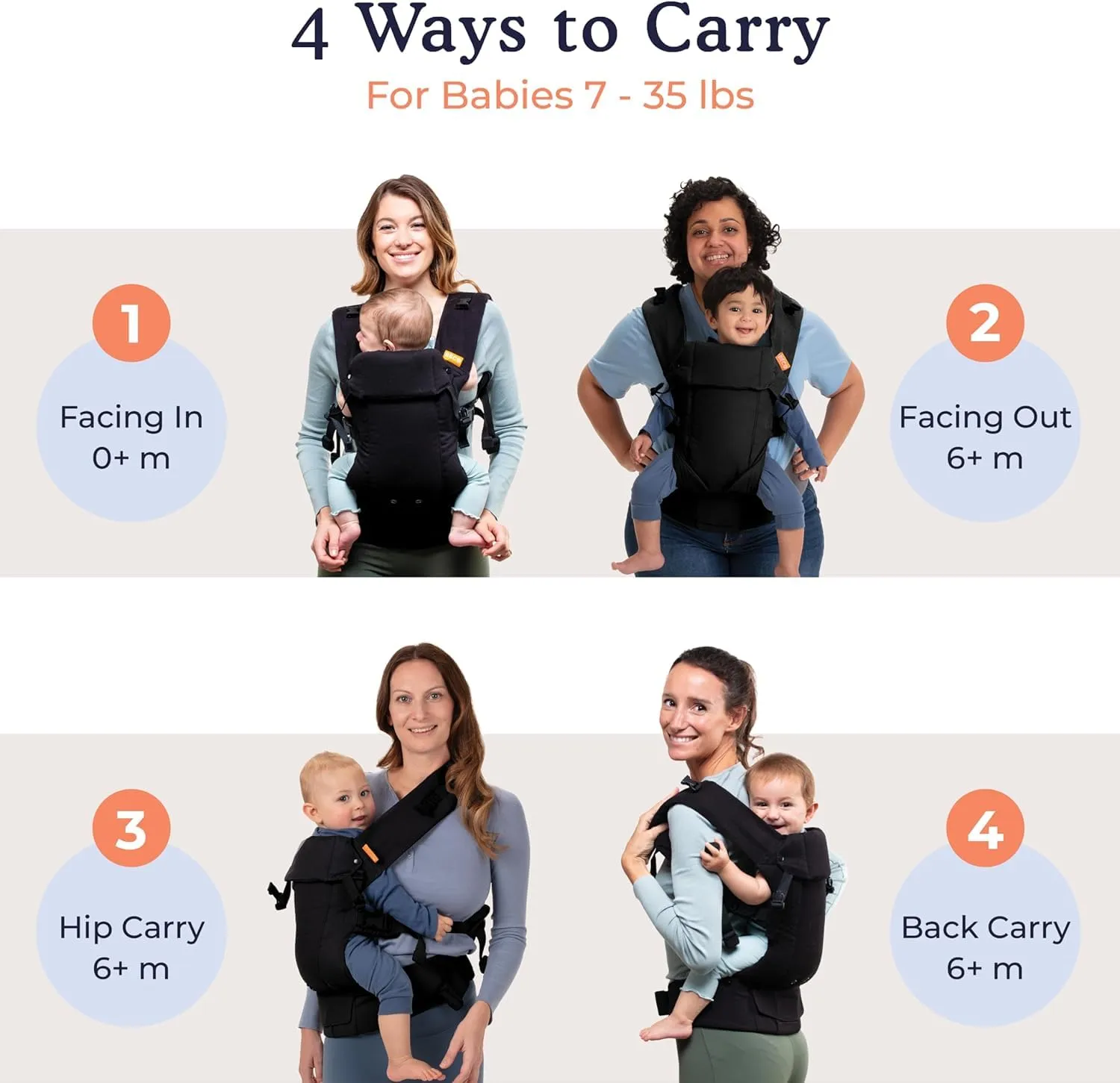 Beco Gemini Baby Carrier Metro Black - Multi-Position Soft Structured Sling w/ Adjustable Straps & Comfort Padding for Infant/Toddler Hip Support