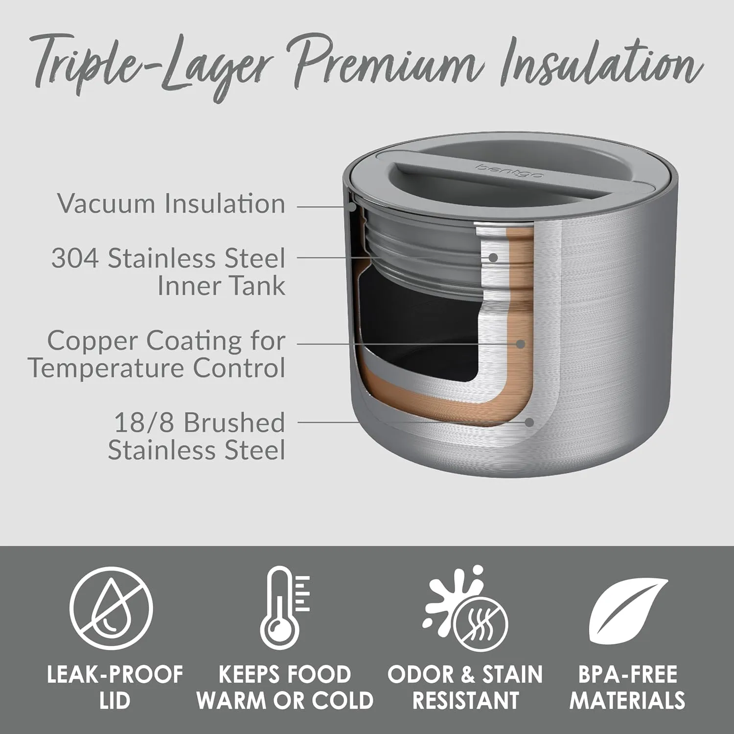 Bentgo Stainless Insulated Food Container - 2.4 Cups (19 oz), Triple-Layer Insulation, Vacuum Seal, Leak-Proof, Built-In Handle, Wide Opening, Premium Stainless Steel, for Cool/Warm Foods (Steel)
