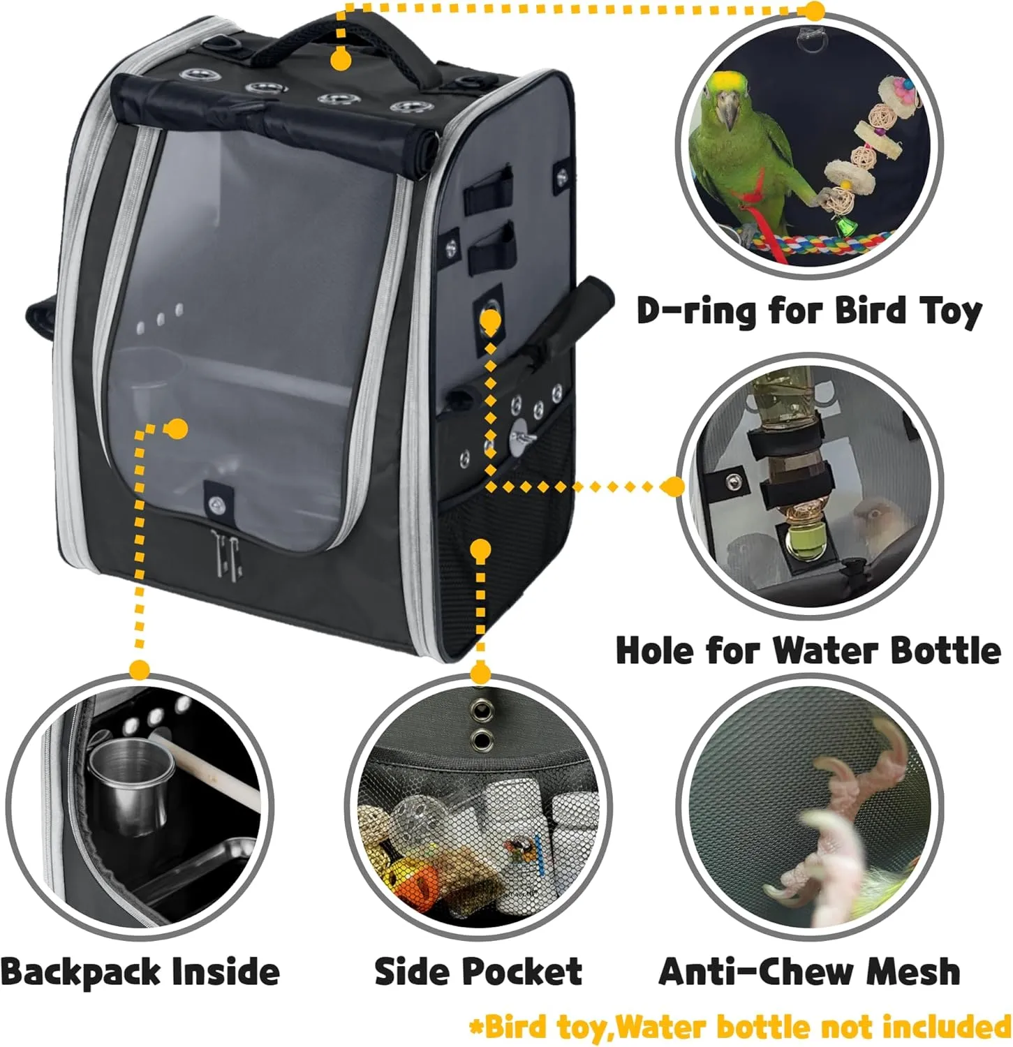 Bird Carrier Backpack-Parrot Travel Cage with 2PCS Perch and Food Bowl, Stainless Steel Tray (Charcoal Gray, Small to Medium Birds)
