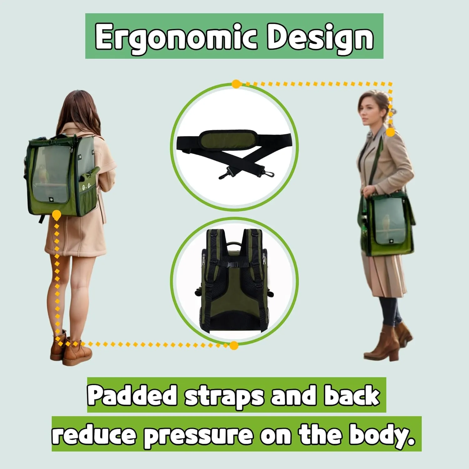Bird Carrier Backpack-Parrot Travel Cage with 2PCS Perch and Food Bowl, Stainless Steel Tray (Dark Olive Green, Small to Medium Birds)