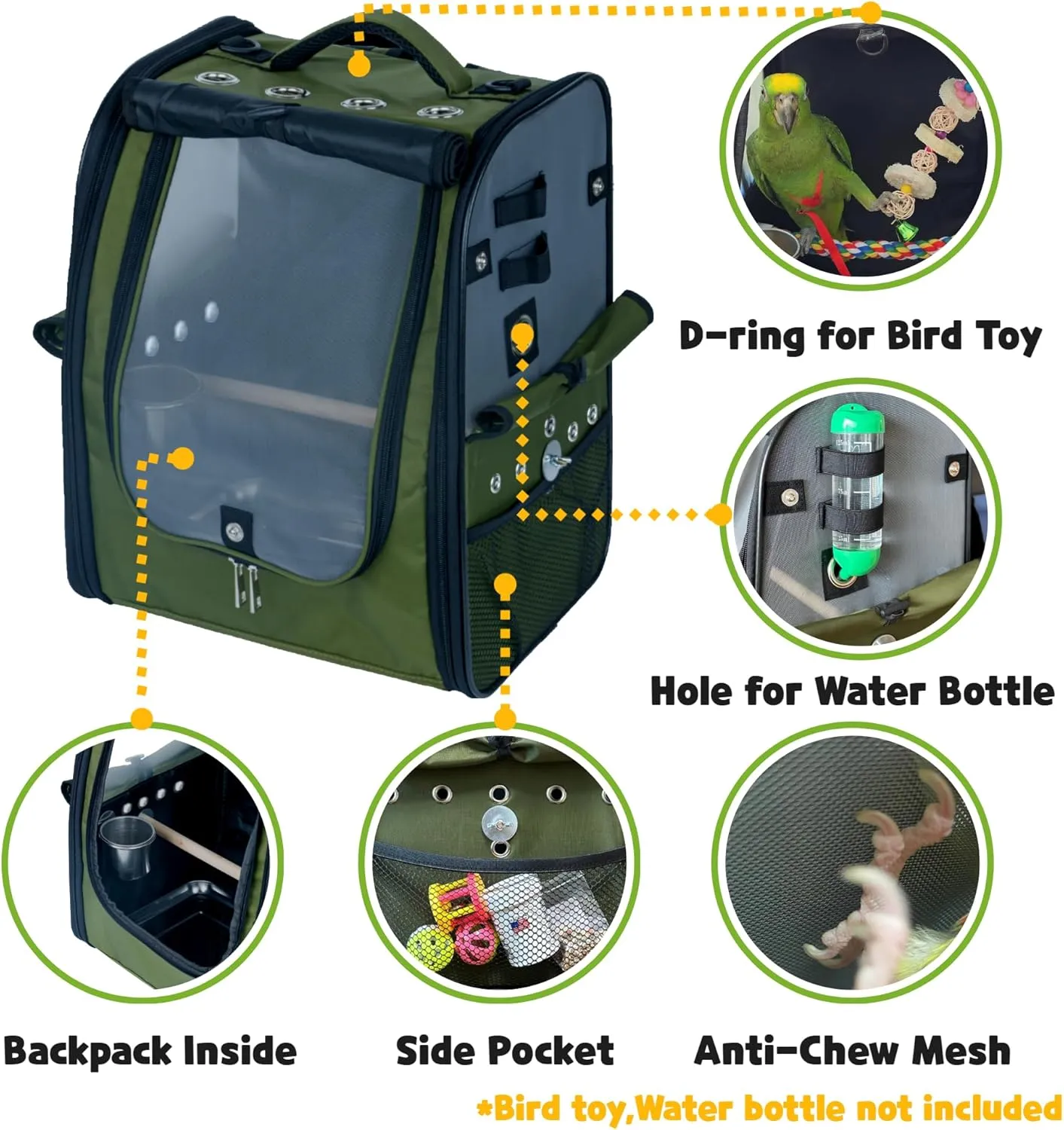 Bird Carrier Backpack-Parrot Travel Cage with 2PCS Perch and Food Bowl, Stainless Steel Tray (Dark Olive Green, Small to Medium Birds)