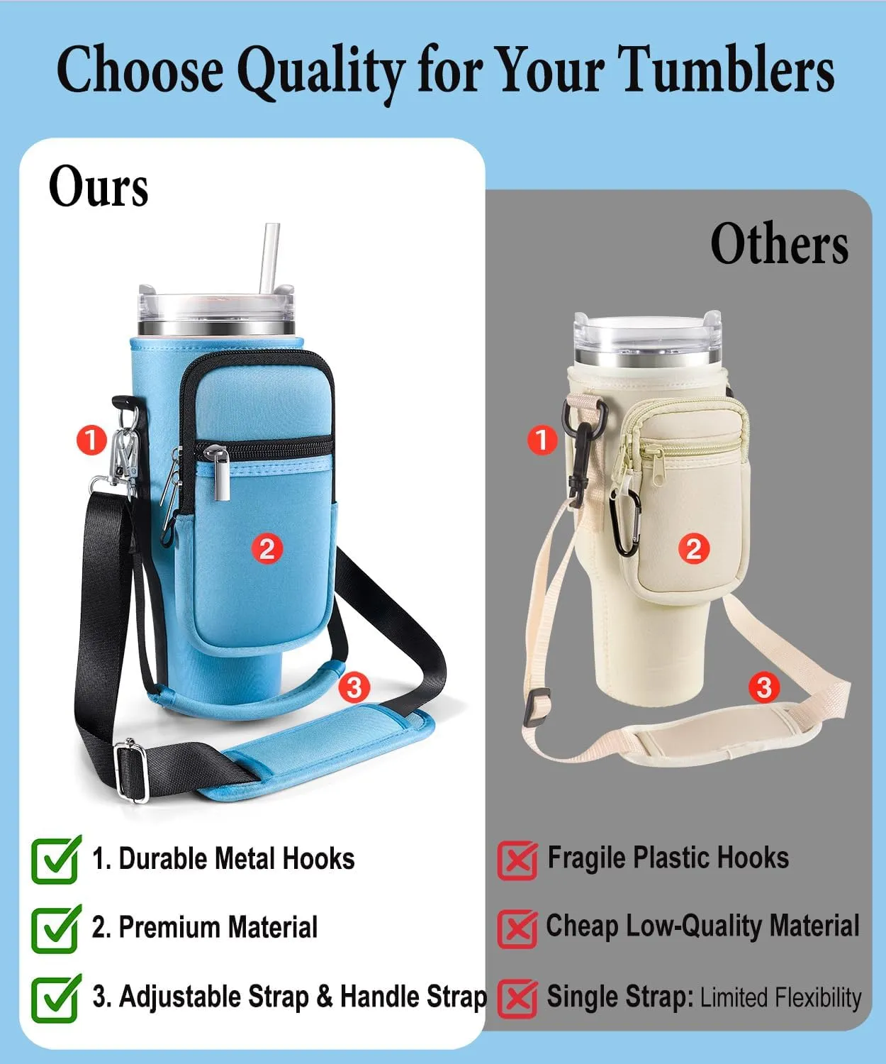 Carrier Bag with Phone Pocket for Stanley 40 oz Tumbler with Handle & Simple Modern 40oz Tumbler - Water Bottle Sling Sleeve Holder for Stanley Cup Accessories with Adjustable Shoulder & Hand Strap