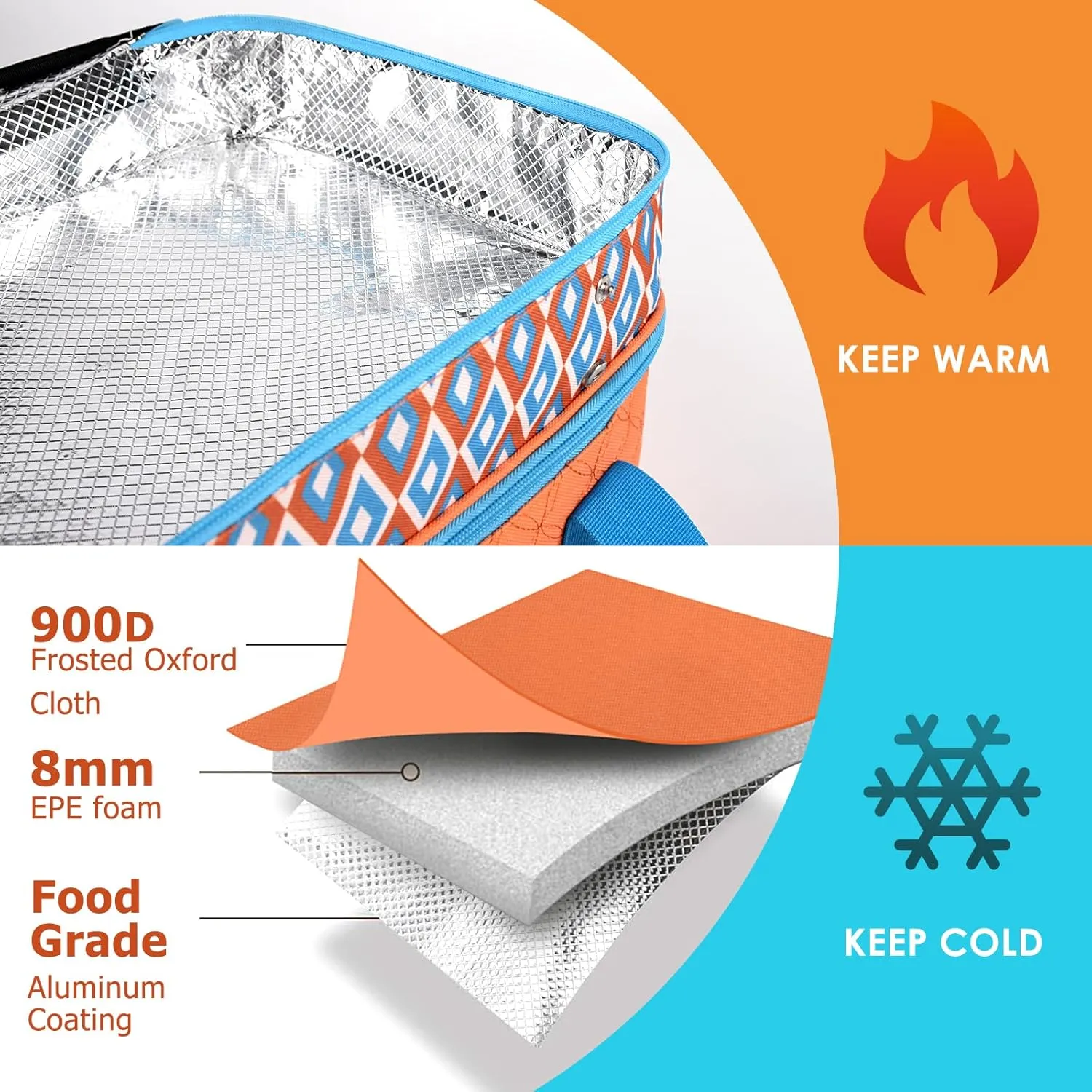 Casserole Carrier for Hot or Cold Food,Expandable Insulated Food Carrier for transport,Fits 9" x 13" Baking Dish,Lasagna Lugger Tote for Potluck Parties/Picnic/Cookouts (Orange)