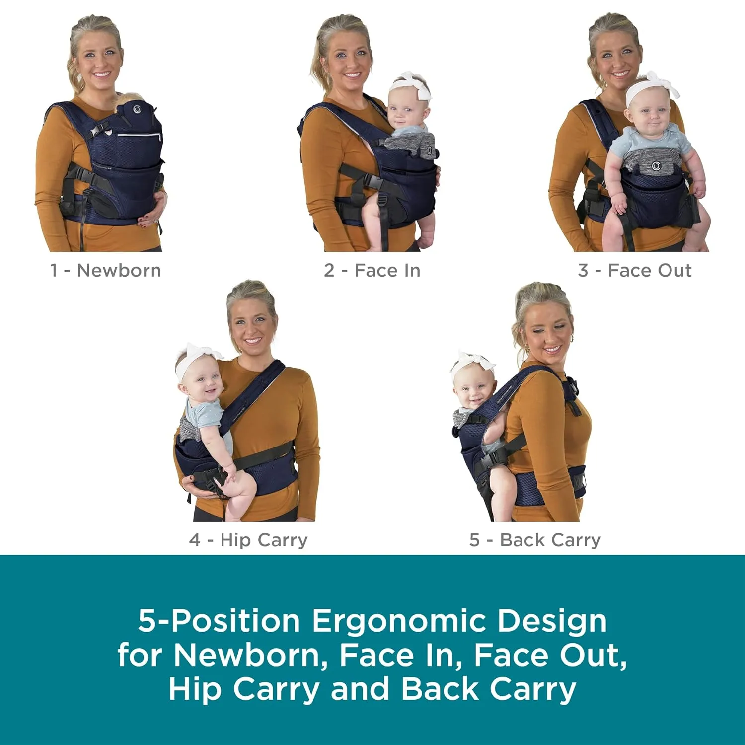 Contours Baby Carrier Newborn to Toddler | Journey GO 5 Position Convertible Easy-to-Use Baby Carrier with Pockets for Men and Women, Face in, Face Out, Front, Back & Hip (8-45 lbs) - Cosmos Navy