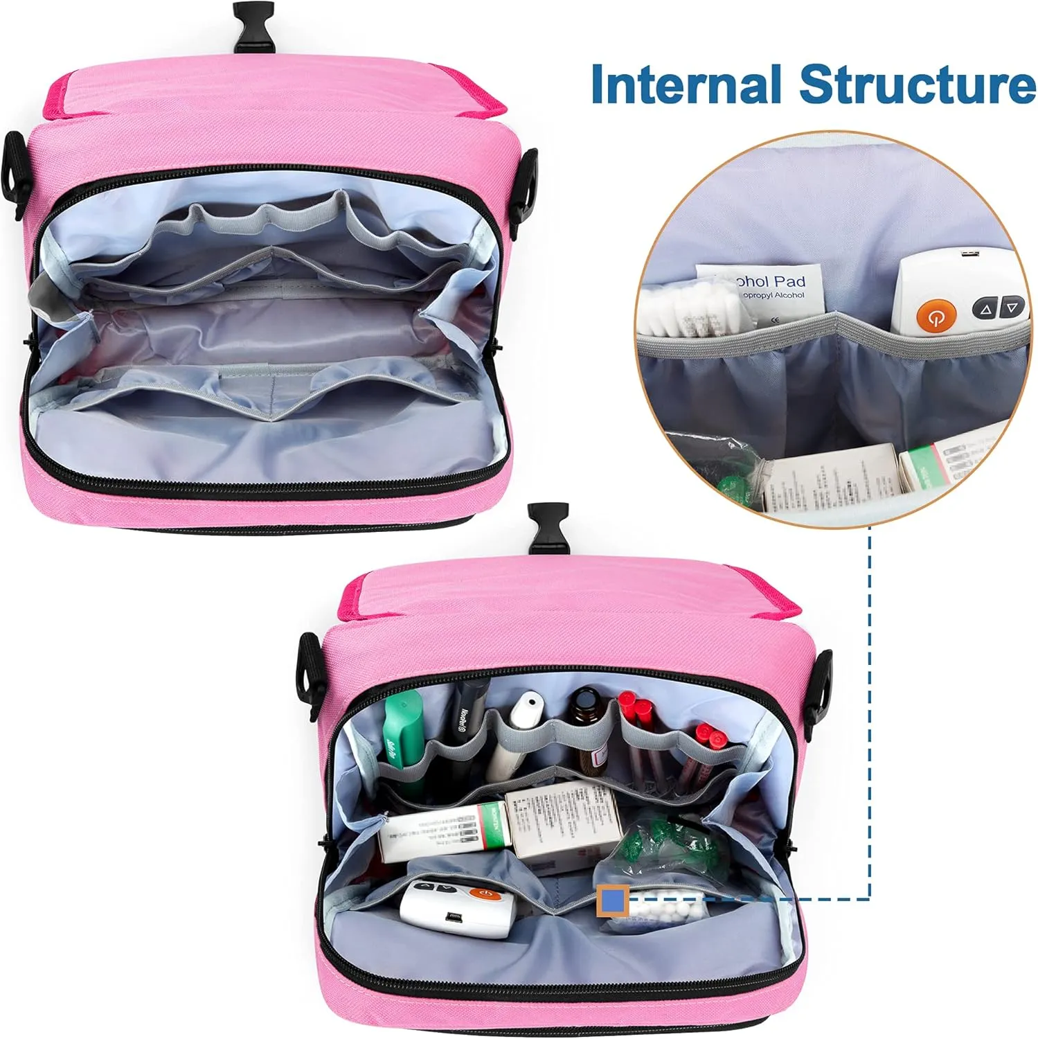 CURMIO Insulin Cooler Travel Case, Portable Diabetic Supplies Organizer with Insulated Pocket and Shoulder Strap for Insulin Pens and Diabetic Supplies
