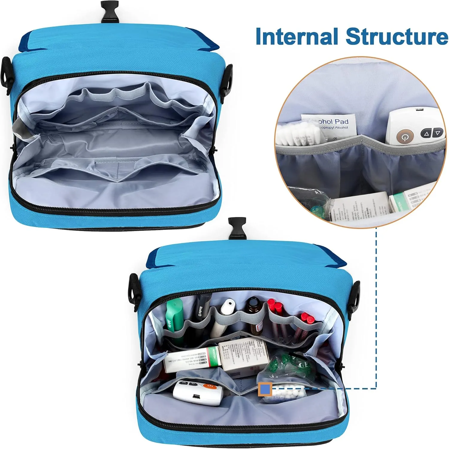CURMIO Insulin Cooler Travel Case, Portable Diabetic Supplies Organizer with Insulated Pocket and Shoulder Strap for Insulin Pens and Diabetic Supplies