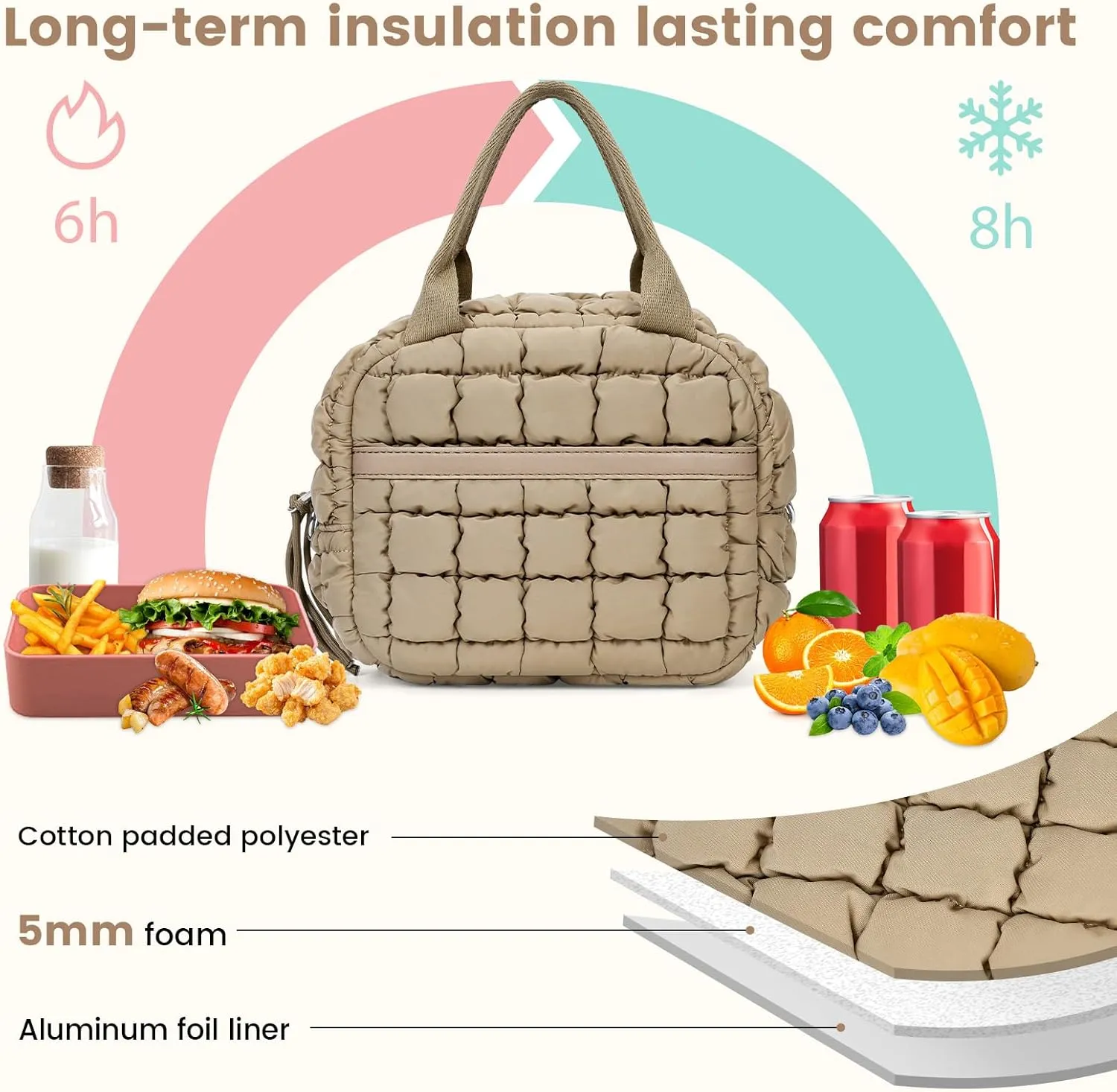 Cute Lunch Box for Women Quilted Lunch Tote Bag Puffer Lunch Bag with Front Pocket Insulated Lunch Bag for Office Work, Khaki