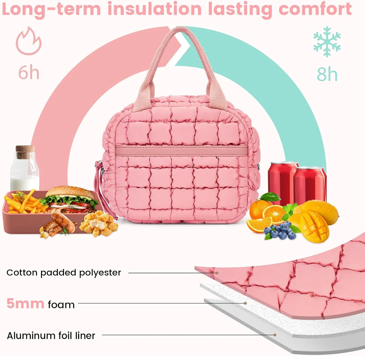 Cute Lunch Box for Women Quilted Lunch Tote Bag Puffer Lunch Bag with Front Pocket Insulated Lunch Bag for Office Work, Pink