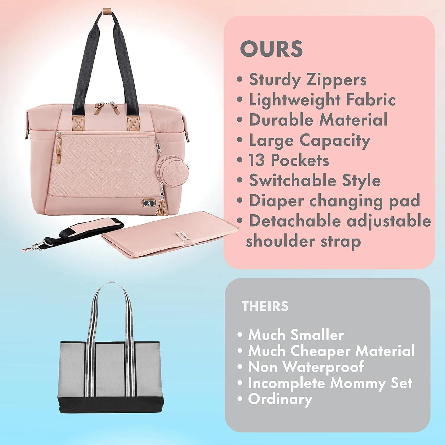 Dikaslon Diaper Bag Tote, Large Travel diaper tote for Mom and Dad, Multifunction baby tote bag for Boys and Girls with Pacifier Case and Changing Pad, Pink