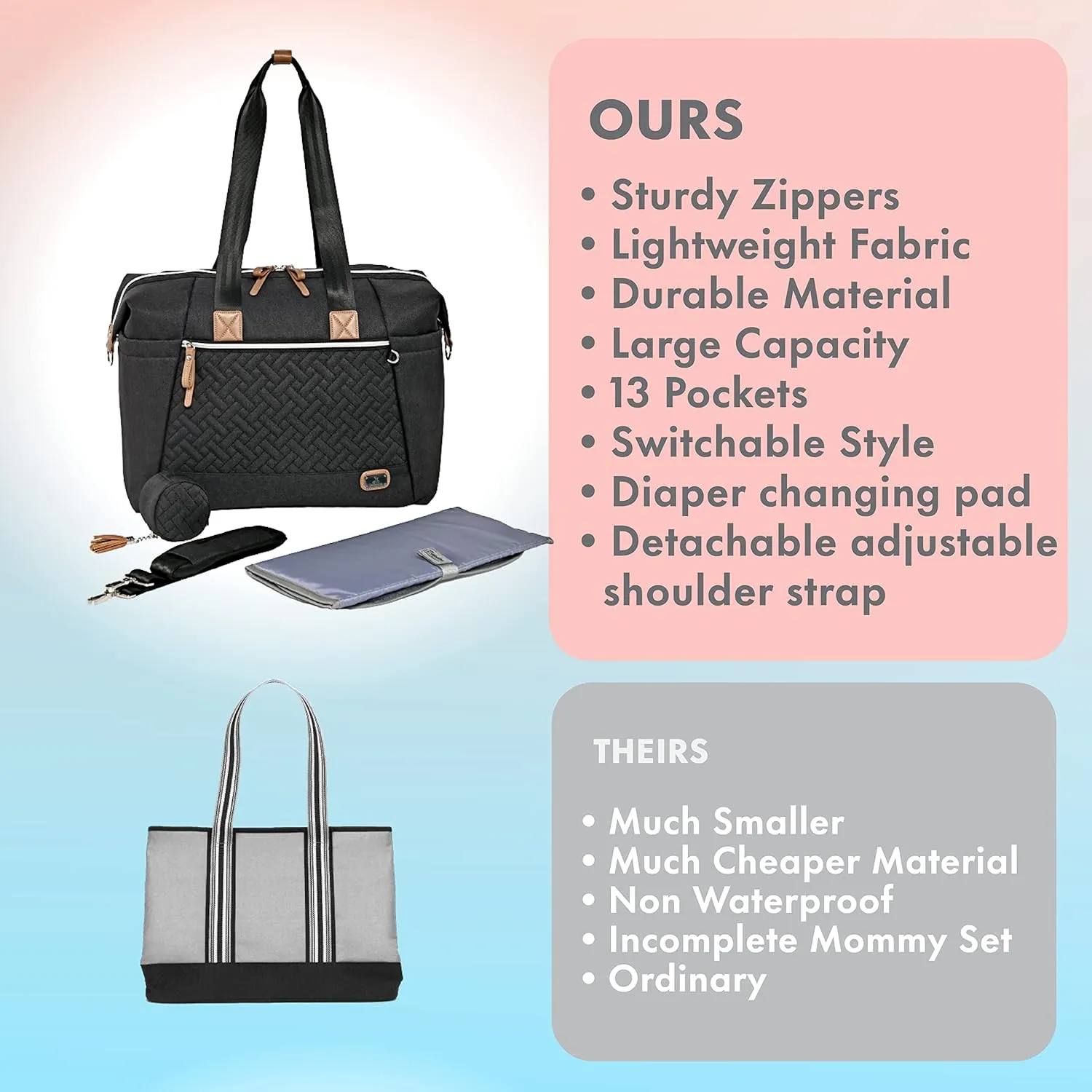 Dikaslon Diaper Bag Tote with Pacifier Case and Changing Pad, Large Travel Diaper Tote for Mom and Dad, Multifunction Baby Bag for Boys and Girls, Black