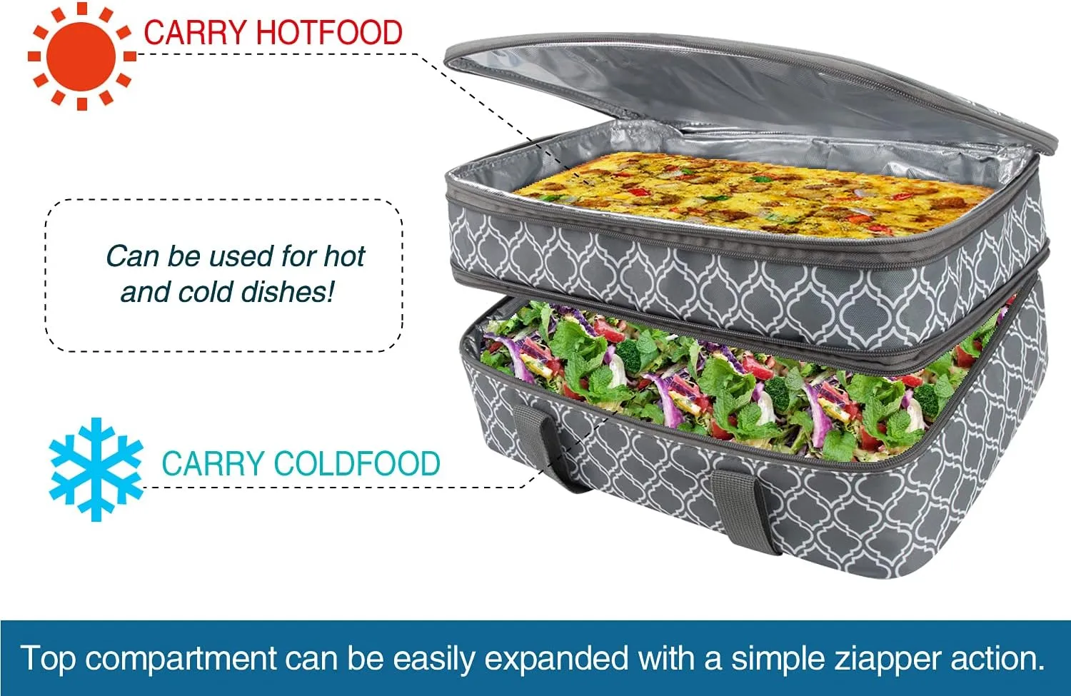 Double Insulated Casserole Carrier Fit 9"x13" Lasagna Baking Dish Pan for Hot or Cold Food Transport,Portable Thermal Reusable Lunch Warmer Tote Bag for Gathering,Camping,Cookouts,Parties-Laurel Green