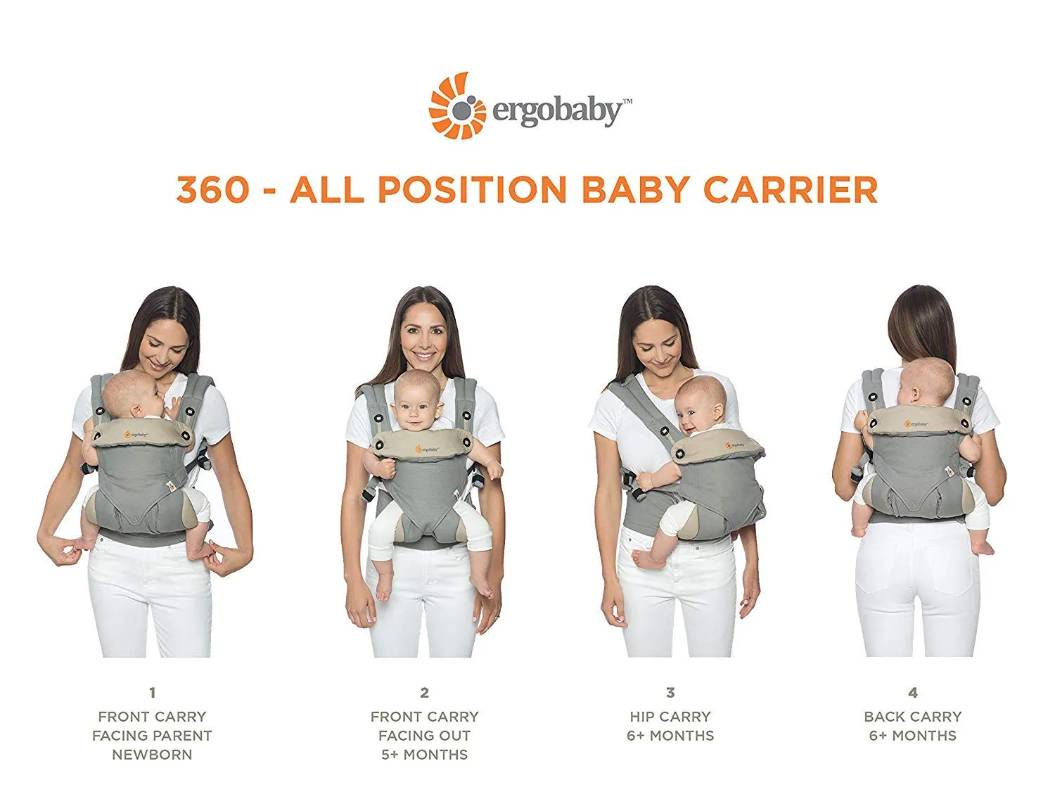 Ergobaby 360 All-Position Baby Carrier with Lumbar Support (12-45 Pounds), Elephant Dance, Premium Cotton