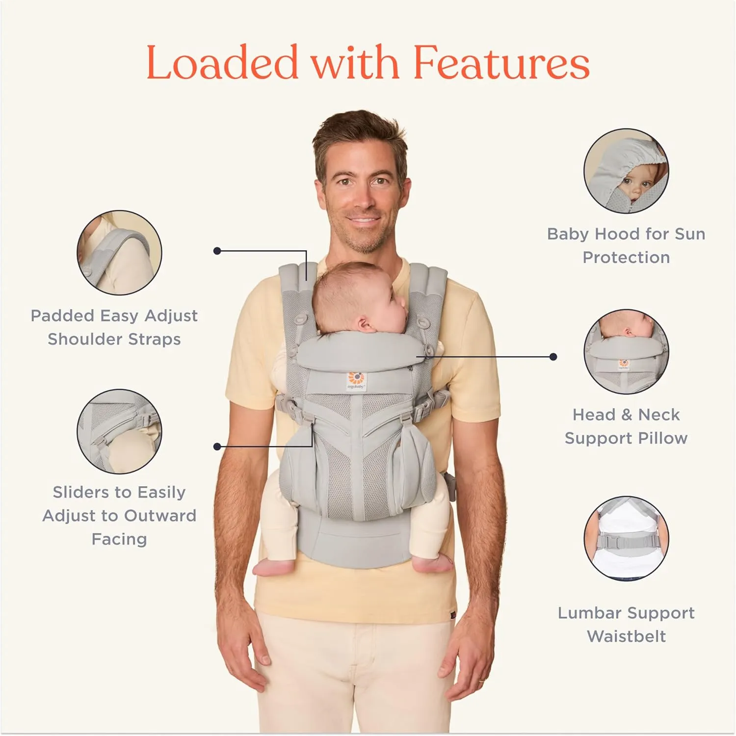 Ergobaby Omni Classic (formerly OMNI 360) All-Position Baby Carrier for Newborn to Toddler with Lumbar Support and Cool Air Mesh, 7-45 Pounds, Onyx Black, One Size