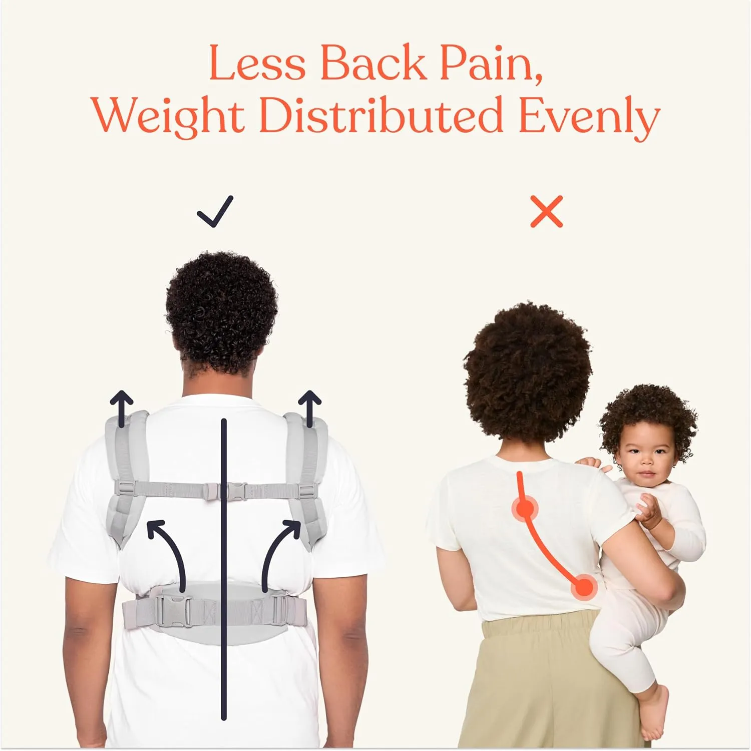 Ergobaby Omni Classic (formerly OMNI 360) All-Position Baby Carrier for Newborn to Toddler with Lumbar Support and Cool Air Mesh, 7-45 Pounds, Onyx Black, One Size