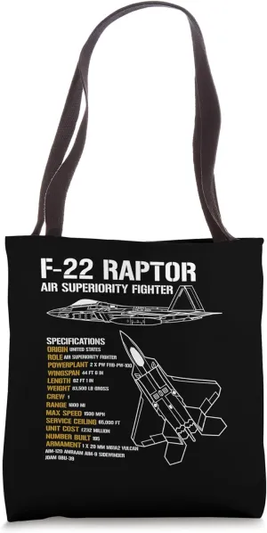 F-22 Raptor Air Superiority Fighter Jet Military Airplane Tote Bag