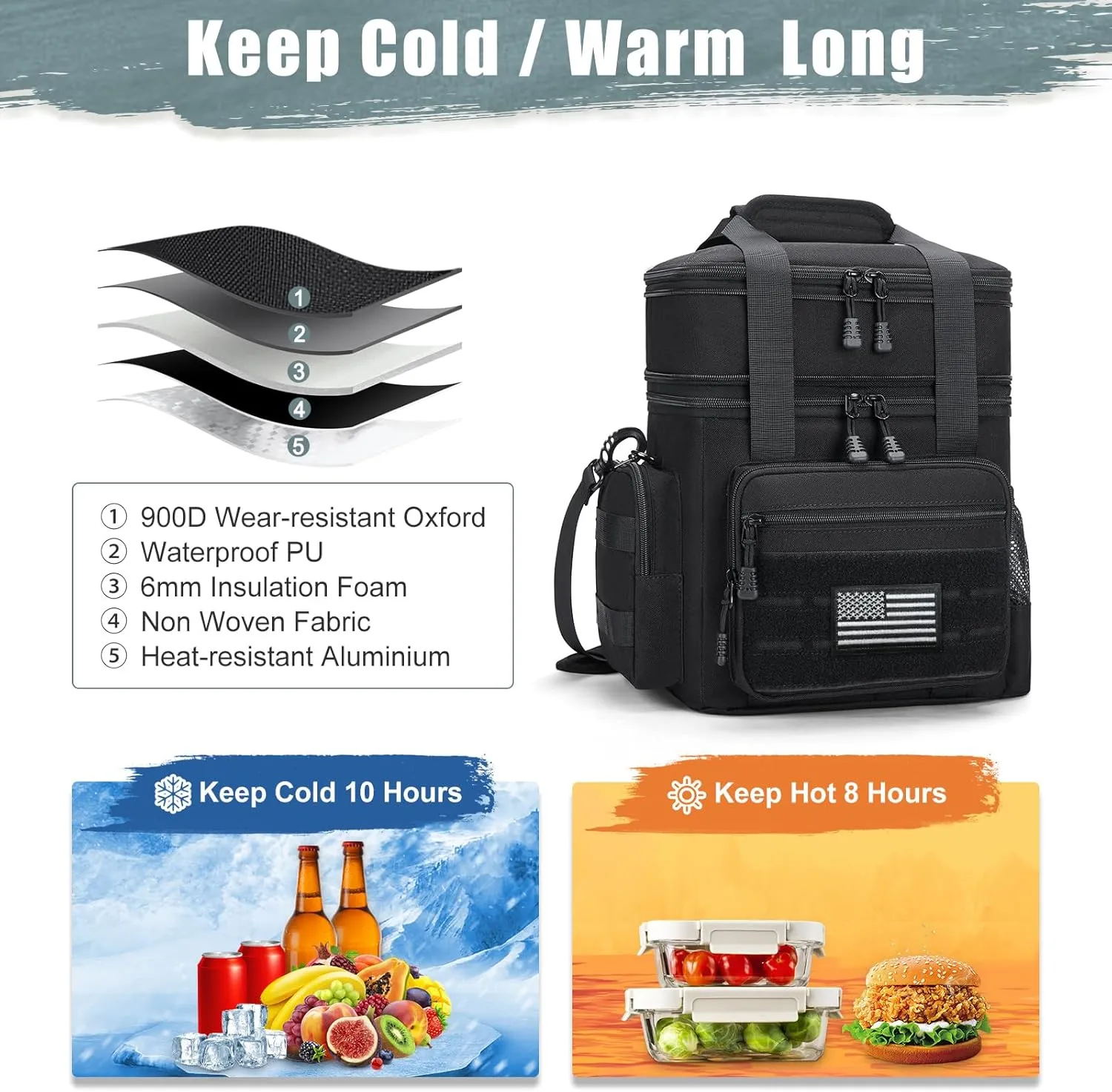 gelugee Insulated Lunch Bag for Men: Double Deck Expandable Tactical Lunch Box for Work Travel Daytrip Picnic Outdoor - Xlarge Leakproof Cooler Bag for Adults - Black 20L
