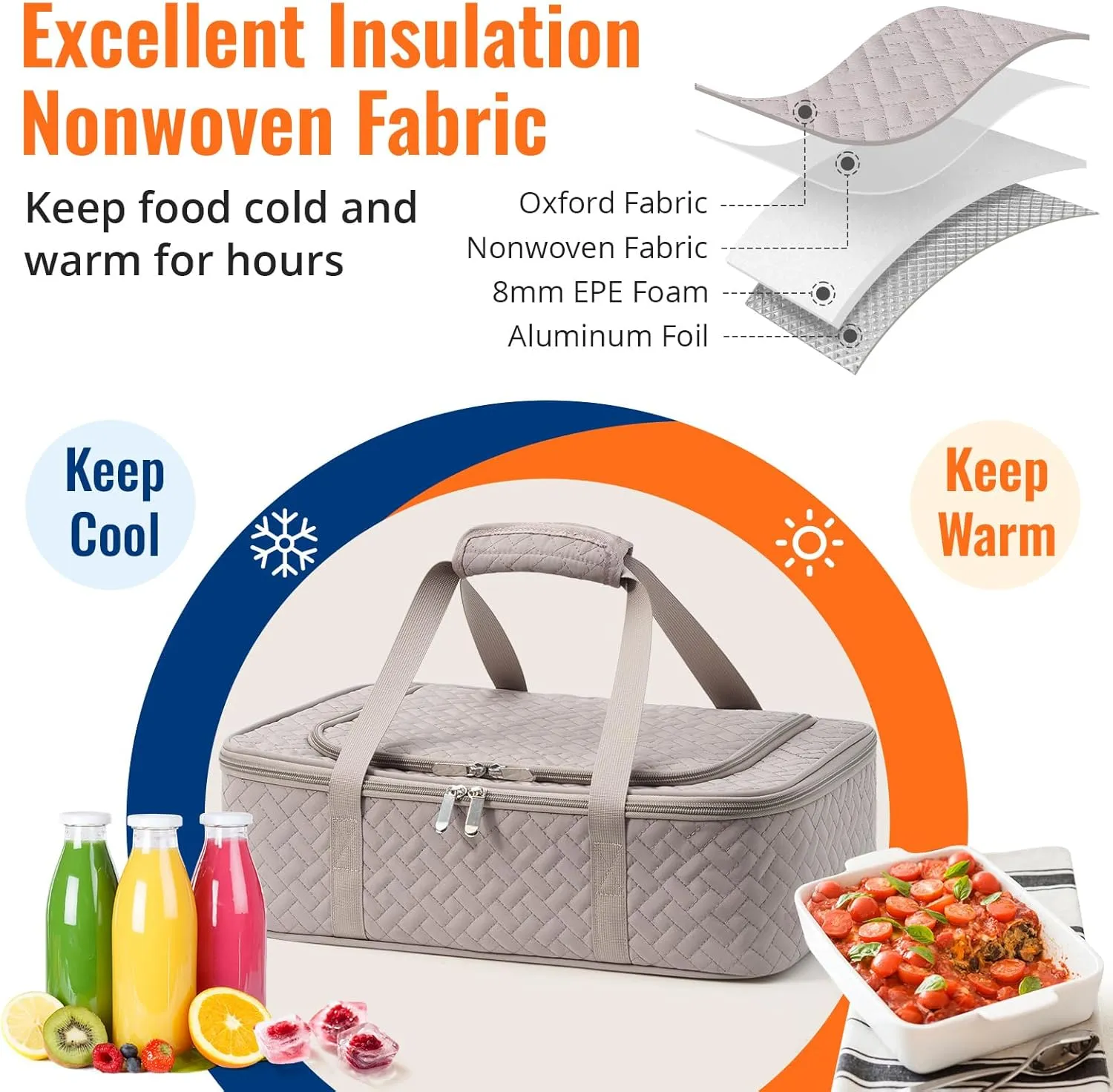 Insulated Casserole Carrier - Portable Casserole Carrier for Hot or Cold Food, Lasagna Holder for Parties,Picnic,Cookouts,Traveling - Fits 9" x 13" Baking Dish (Grey)
