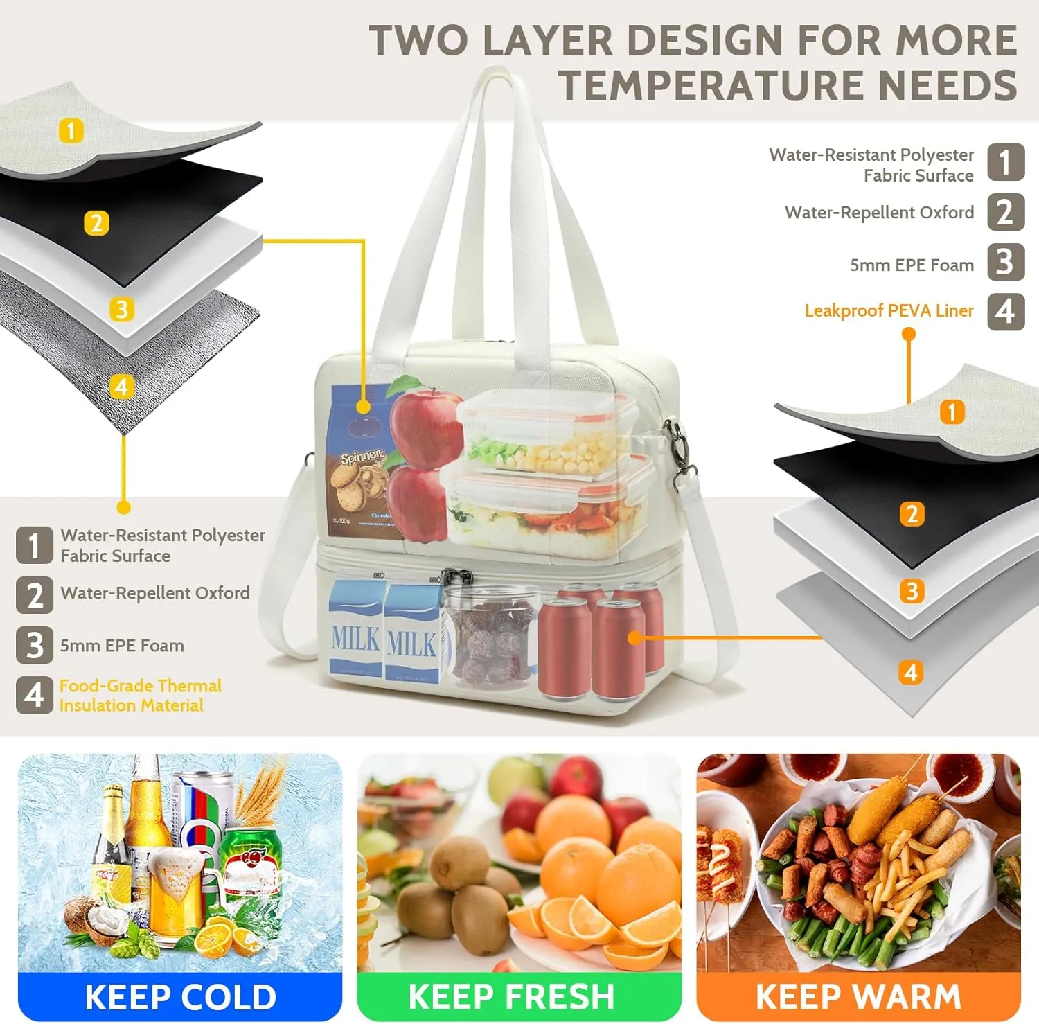 Insulated Lunch Bags for Women Men, Double Deck Insulated Lunch Box, Leakproof Reusable Lunch Cooler Bag, Lunch Tote Kit for Work, Office, Trip, Travel, Picnic, Hiking, Beach, Beige