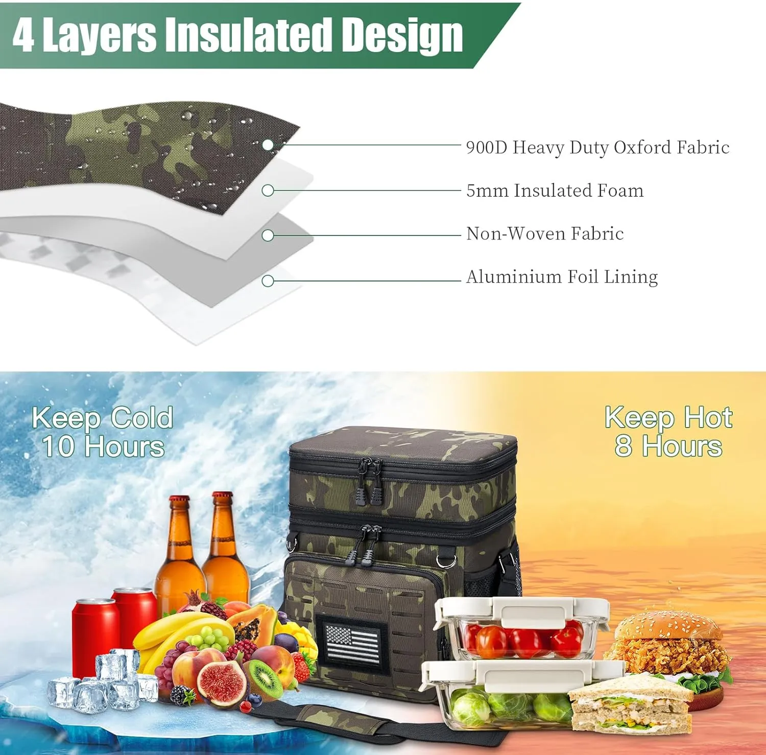Insulated Tactical Lunch Box for Men: Reusable Lunch Bag for Picnic Outdoor Beach Office - Portable Adult Lunch Box Organizer Black Camo 15L