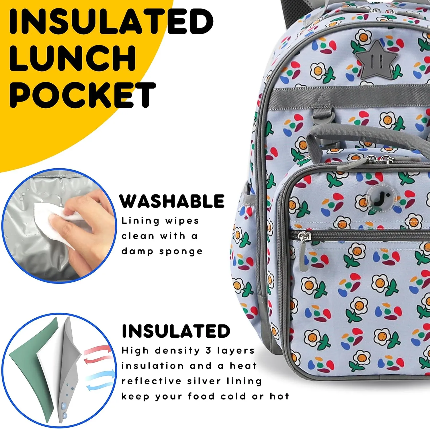 J World New York Unisex Kid's Duet Backpack with Lunch Bag Set, Every Daisy, One Size