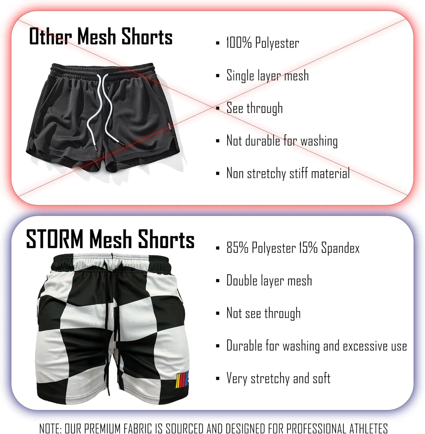 Mesh Shorts - Premium Double Layer Mesh - Designed for Professional Athletes - Silky Soft & Stretchy Fabric