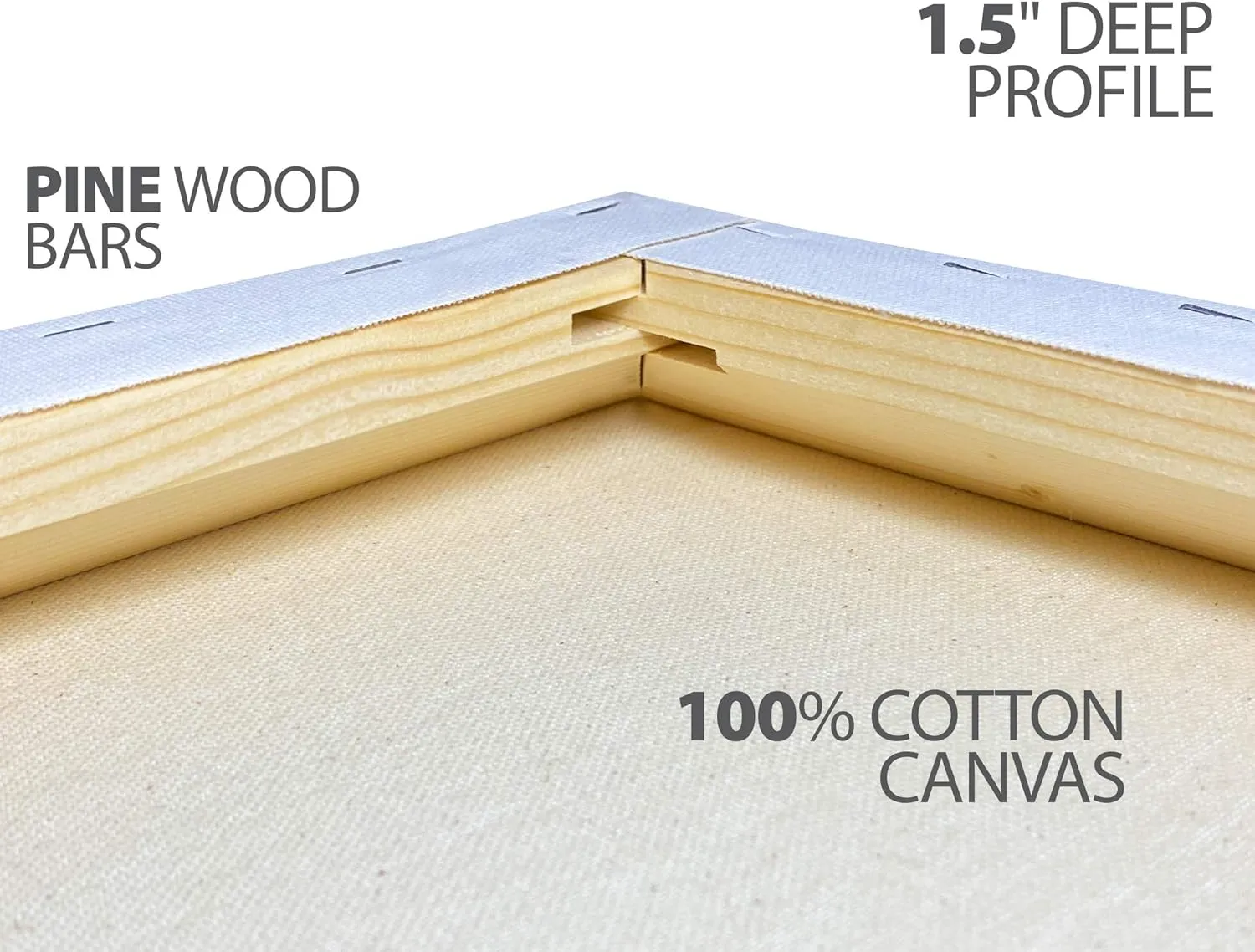 milo Stretched Artist Canvas | 60 x72 inches | 2 Pack | 1.5” inch Thick Gallery Profile | 15 oz Primed Large Canvases for Painting, Ready to Paint Art Supplies for Acrylic, Oil