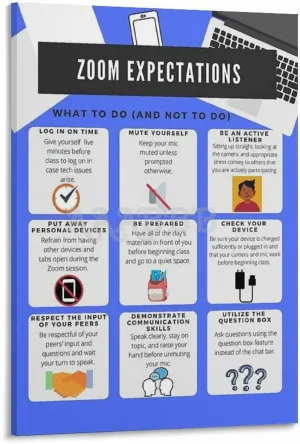 MJFHERQ Zoom Expectations Poster Canvas Painting Wall Art Poster for Bedroom Living Room Decor 12x18inch(30x45cm)