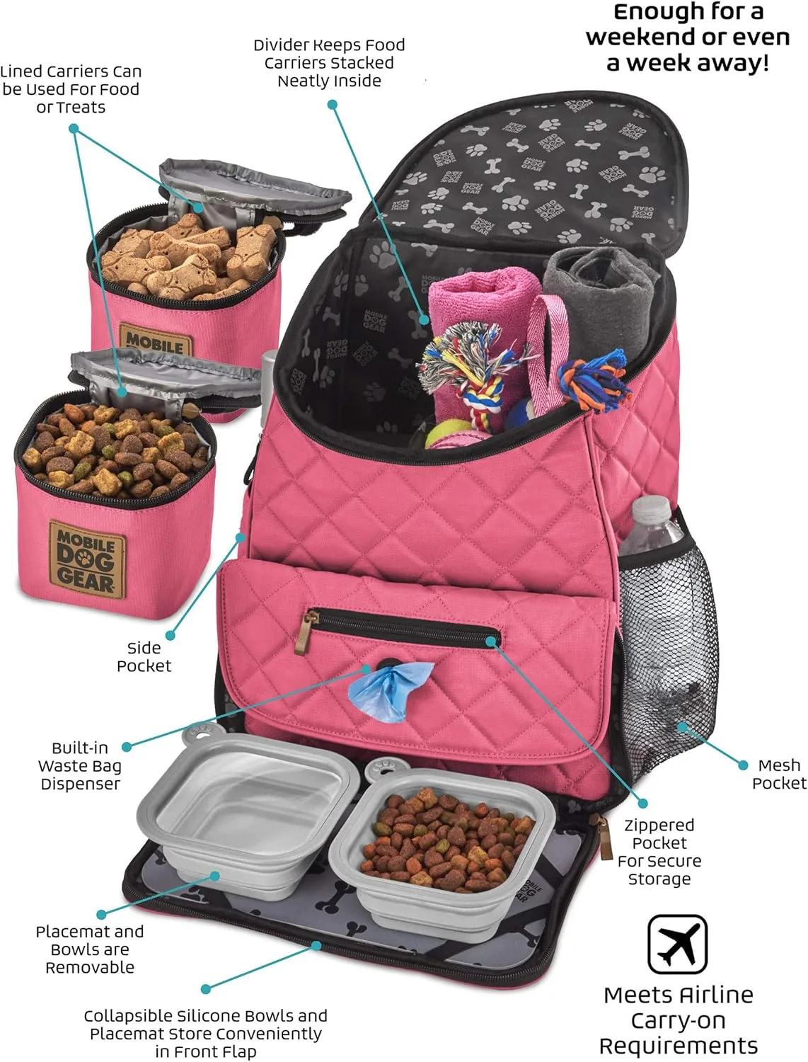 Mobile Dog Gear Unisex Weekender Backpack™ Pink One Size One Size