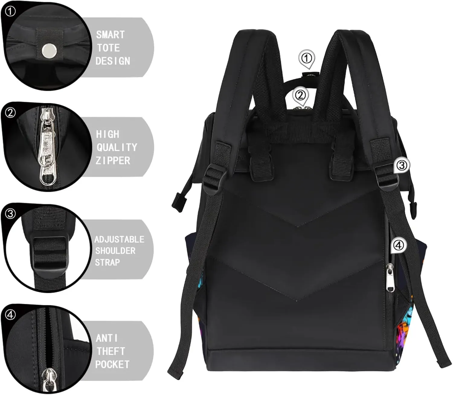 Music Notes Guitar Waterproof Diaper Bag Backpack Large Capacity Baby Bag with Stroller Straps, Multi-Pocket Diaper Bag Unisex Baby Travel Essentials Shower Gift