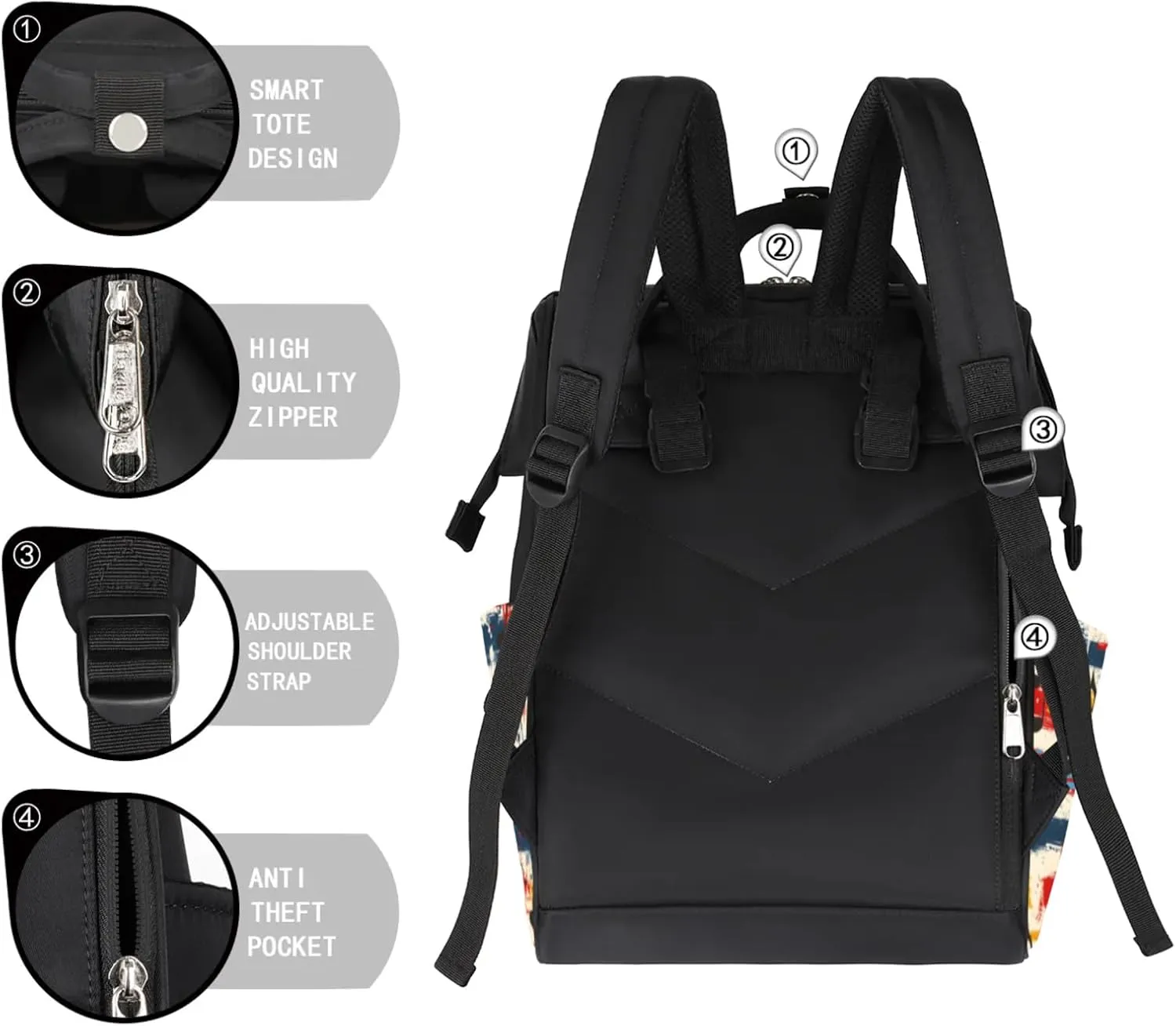 Music Watercolor Notes Waterproof Diaper Bag Backpack Large Capacity Baby Bag with Stroller Straps, Multi-Pocket Diaper Bag Unisex Baby Travel Essentials Shower Gift